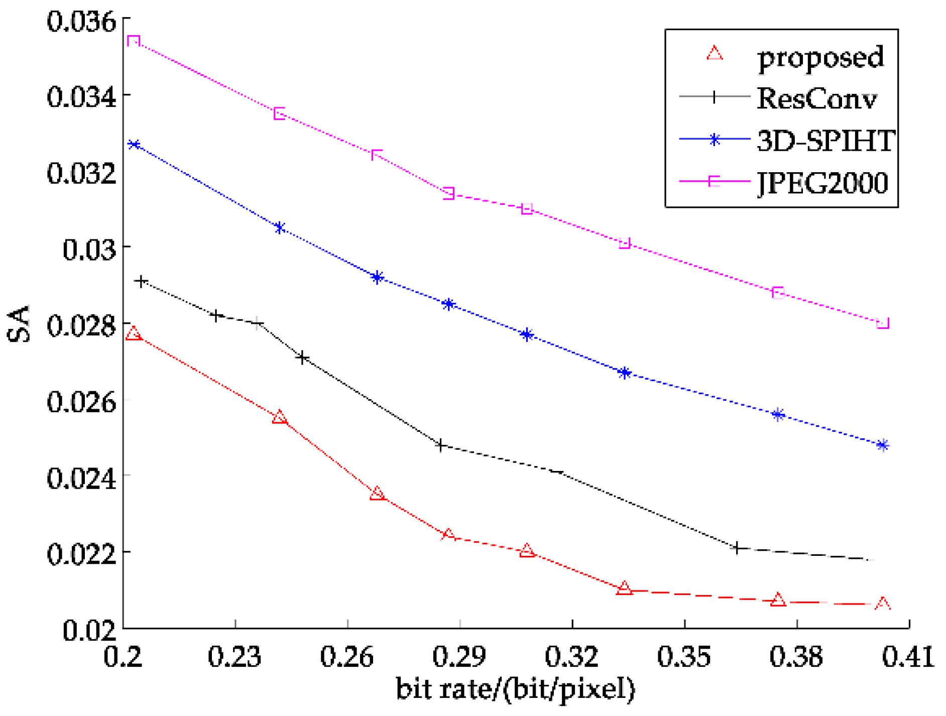 Remotesensing 13 00009 g016