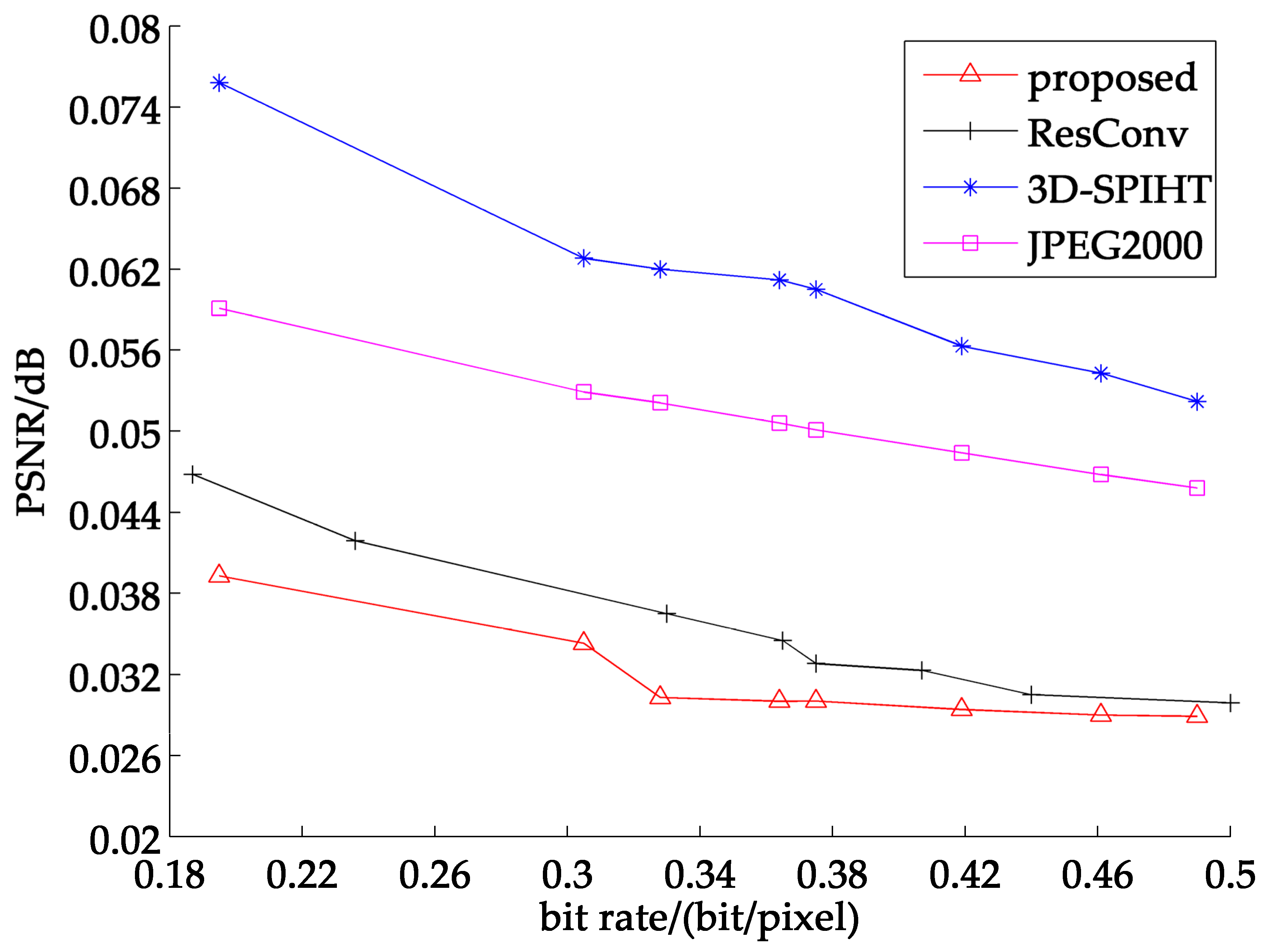 Remotesensing 13 00009 g017