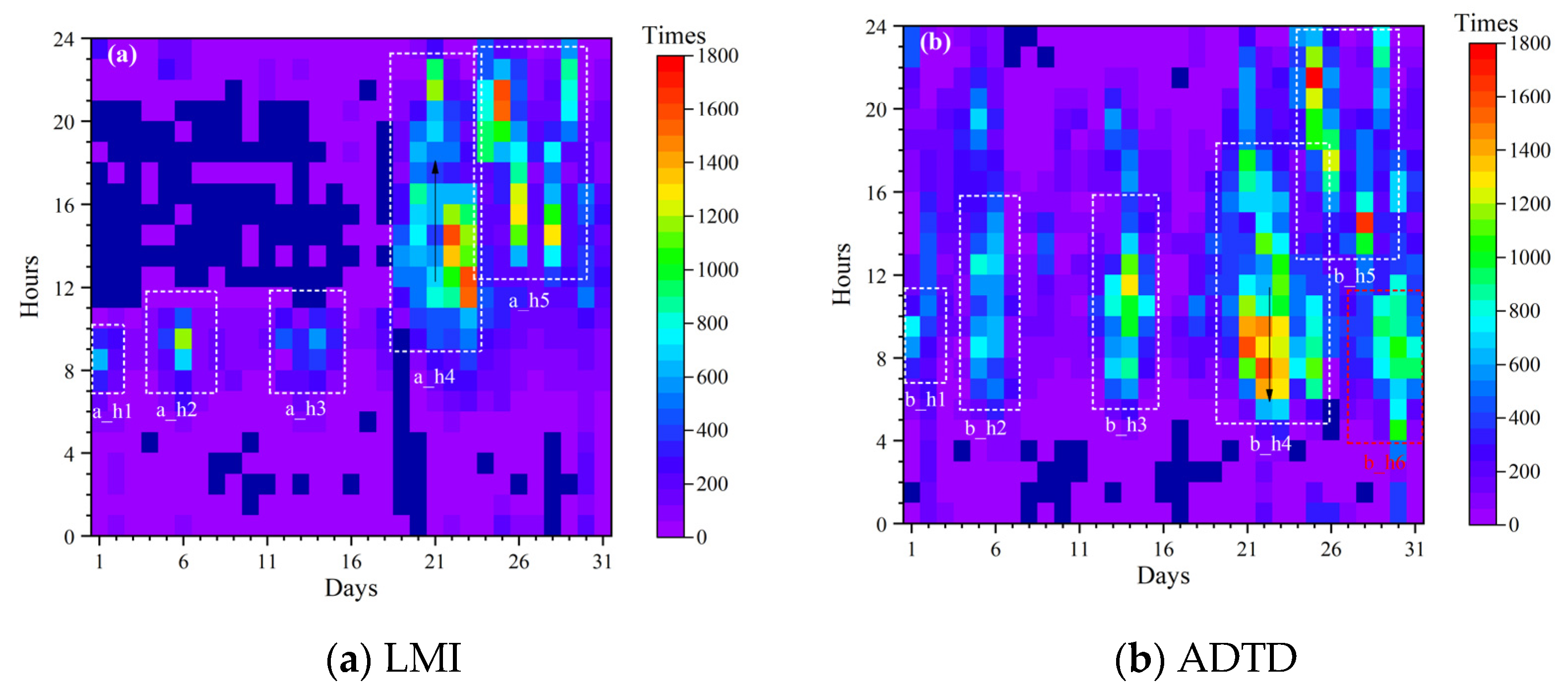 Remotesensing 13 00011 g008 Remotesensing 13 00011 g008