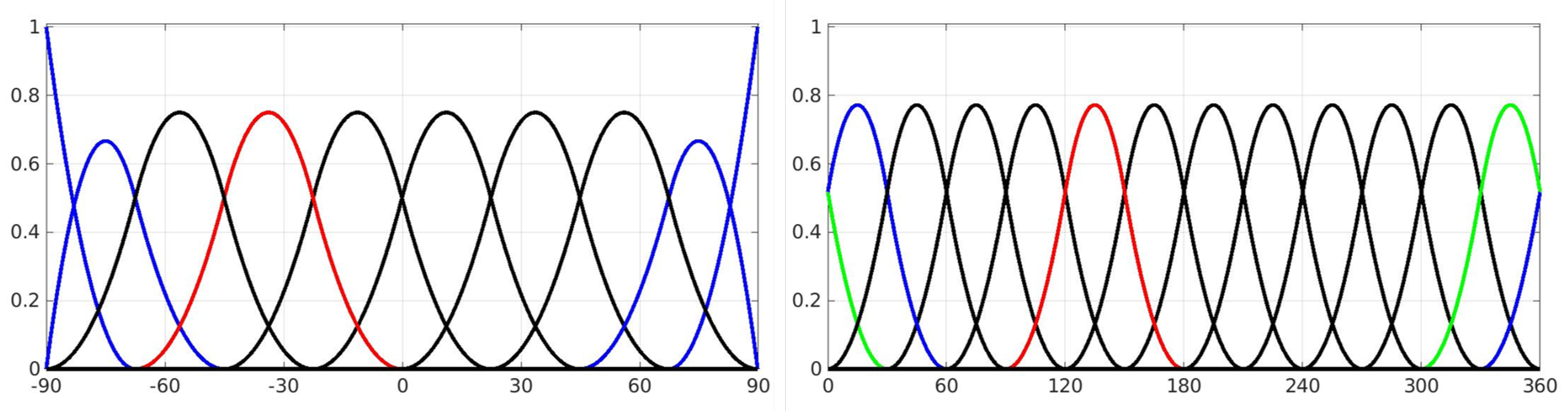 Remotesensing 13 00012 g001