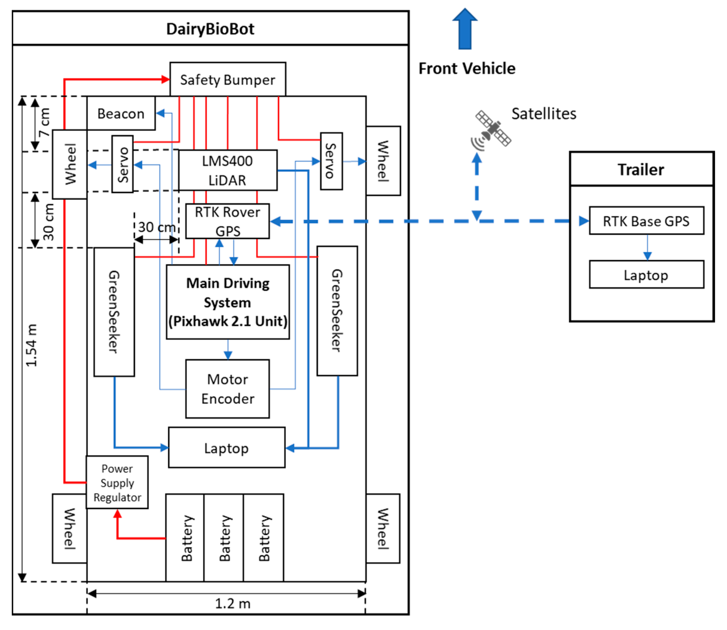 Remotesensing 13 00020 g001 Remotesensing 13 00020 g001