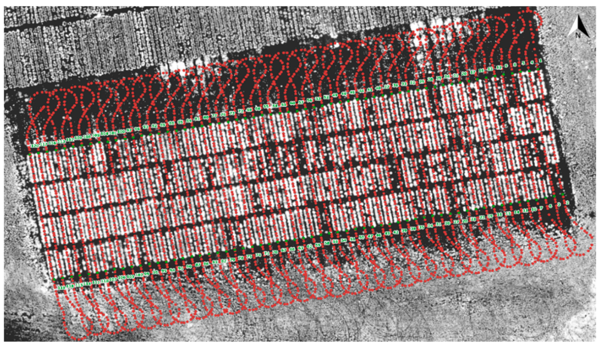 Remotesensing 13 00020 g007 Remotesensing 13 00020 g007