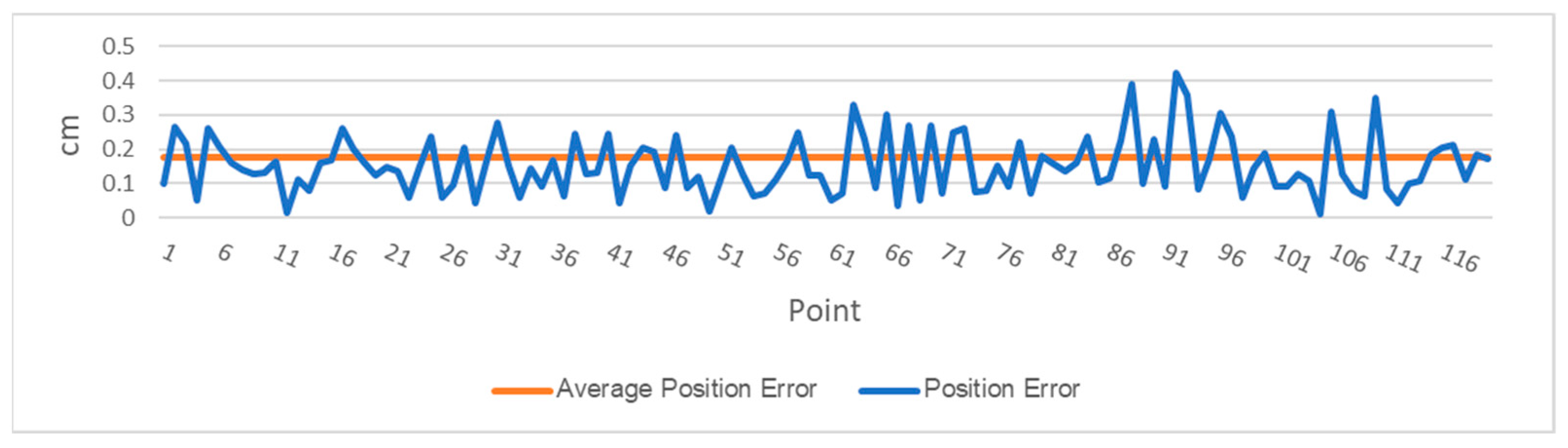 Remotesensing 13 00020 g008 Remotesensing 13 00020 g008