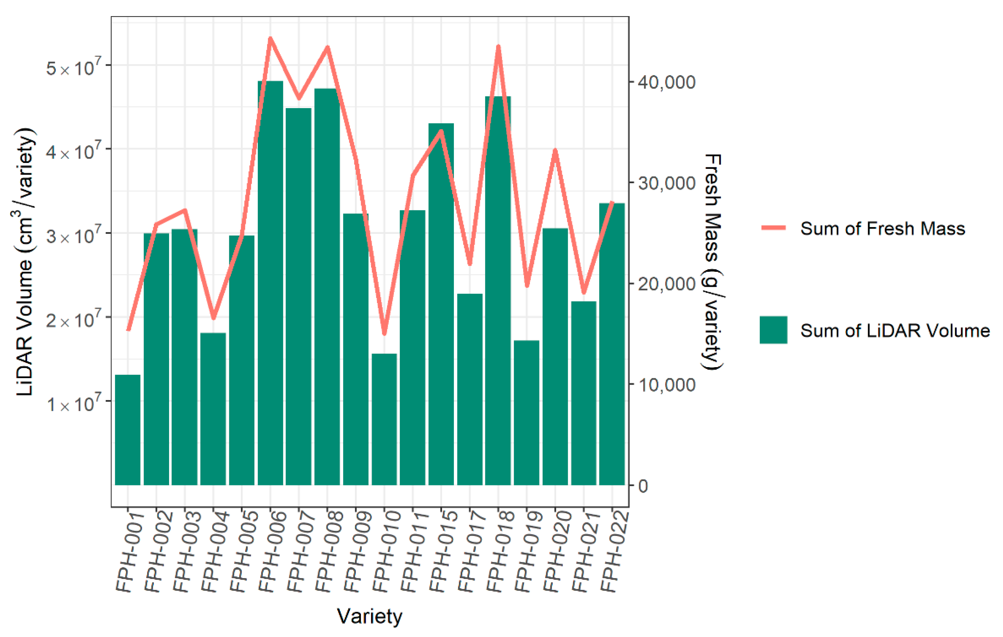 Remotesensing 13 00020 g012 Remotesensing 13 00020 g012