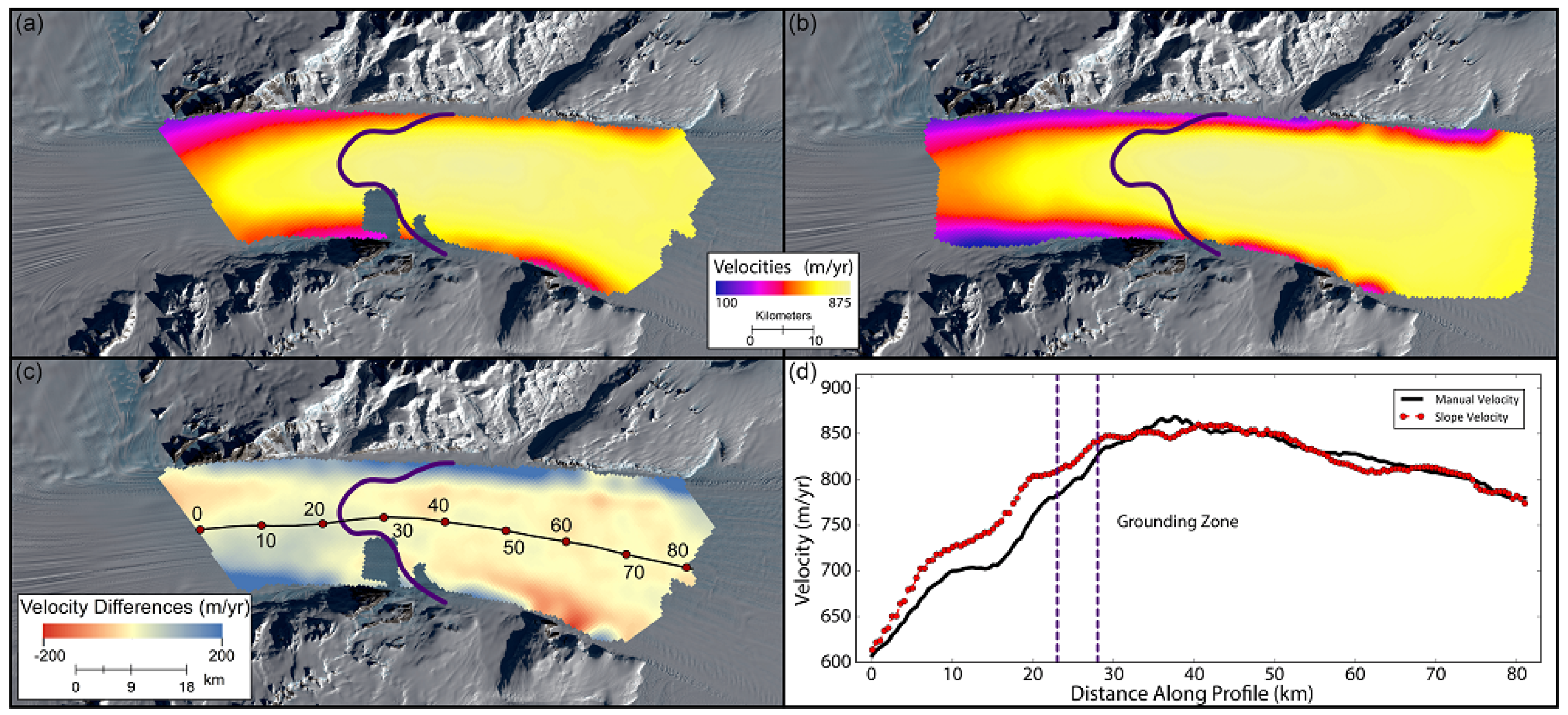 Remotesensing 13 00021 g010