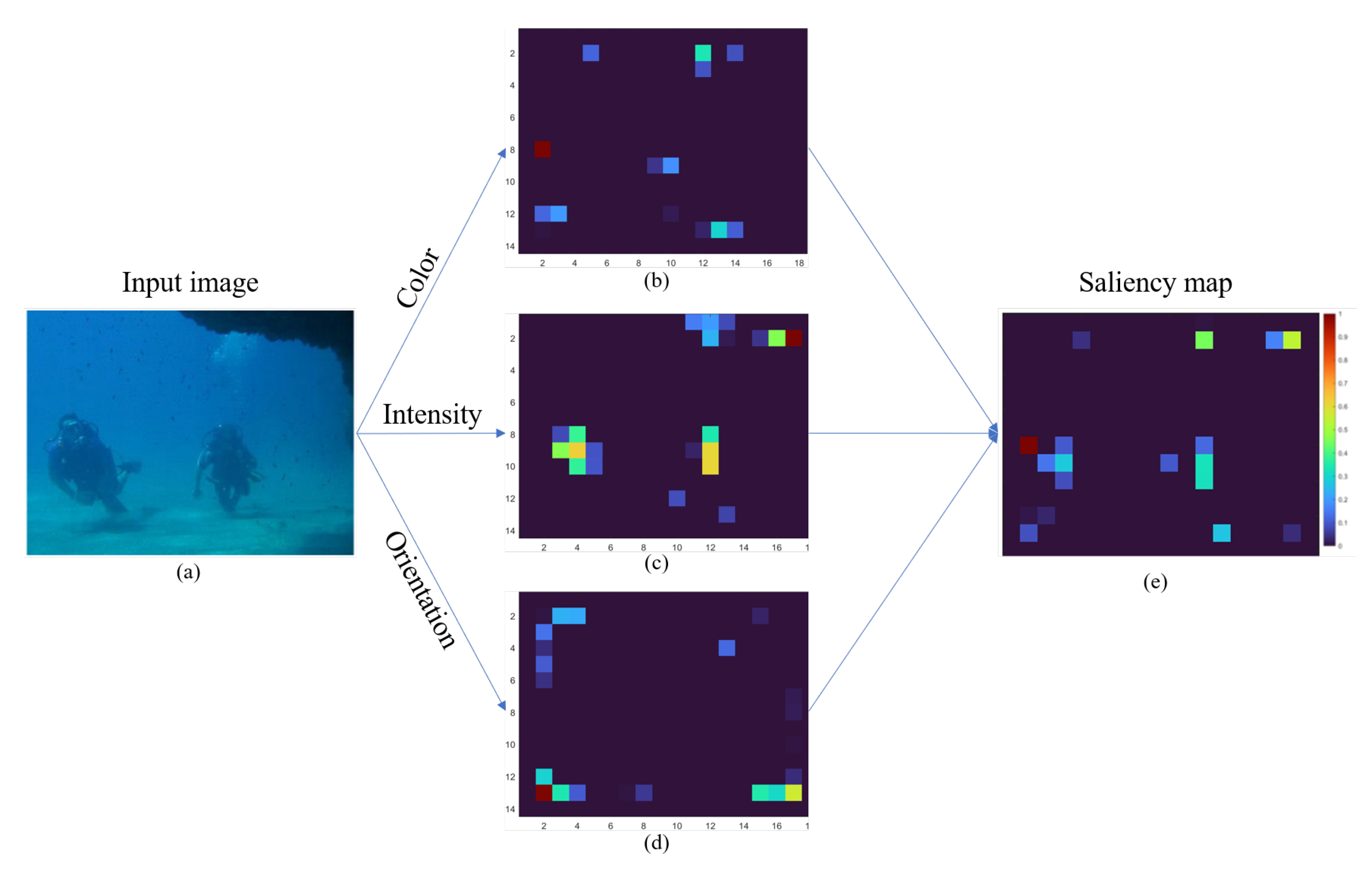 Remotesensing 13 00022 g003