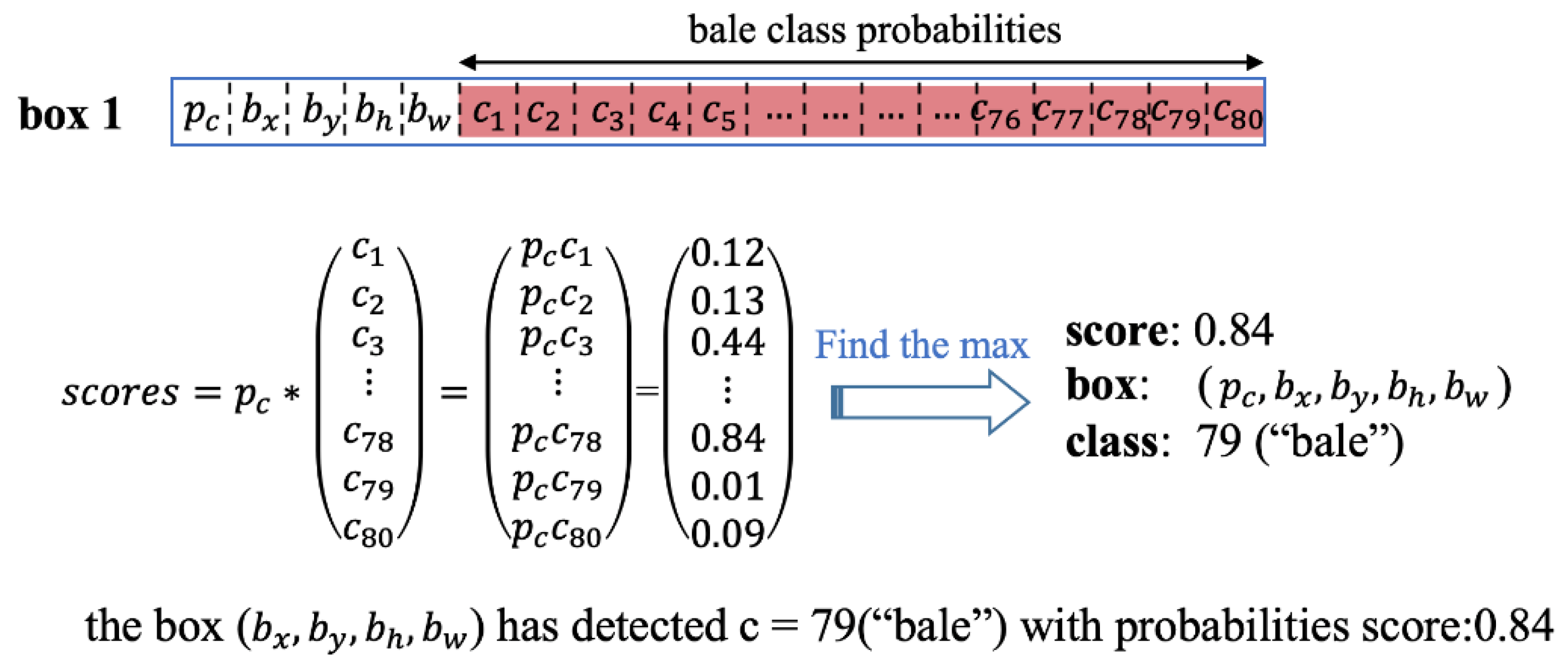 Remotesensing 13 00023 g004