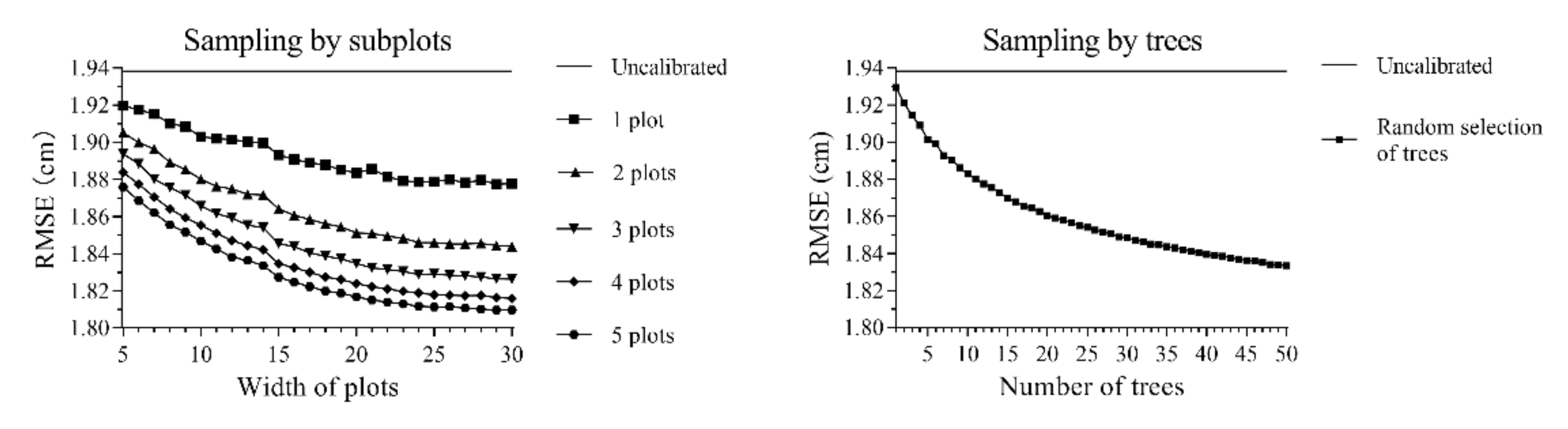 Remotesensing 13 00024 g004 Remotesensing 13 00024 g004