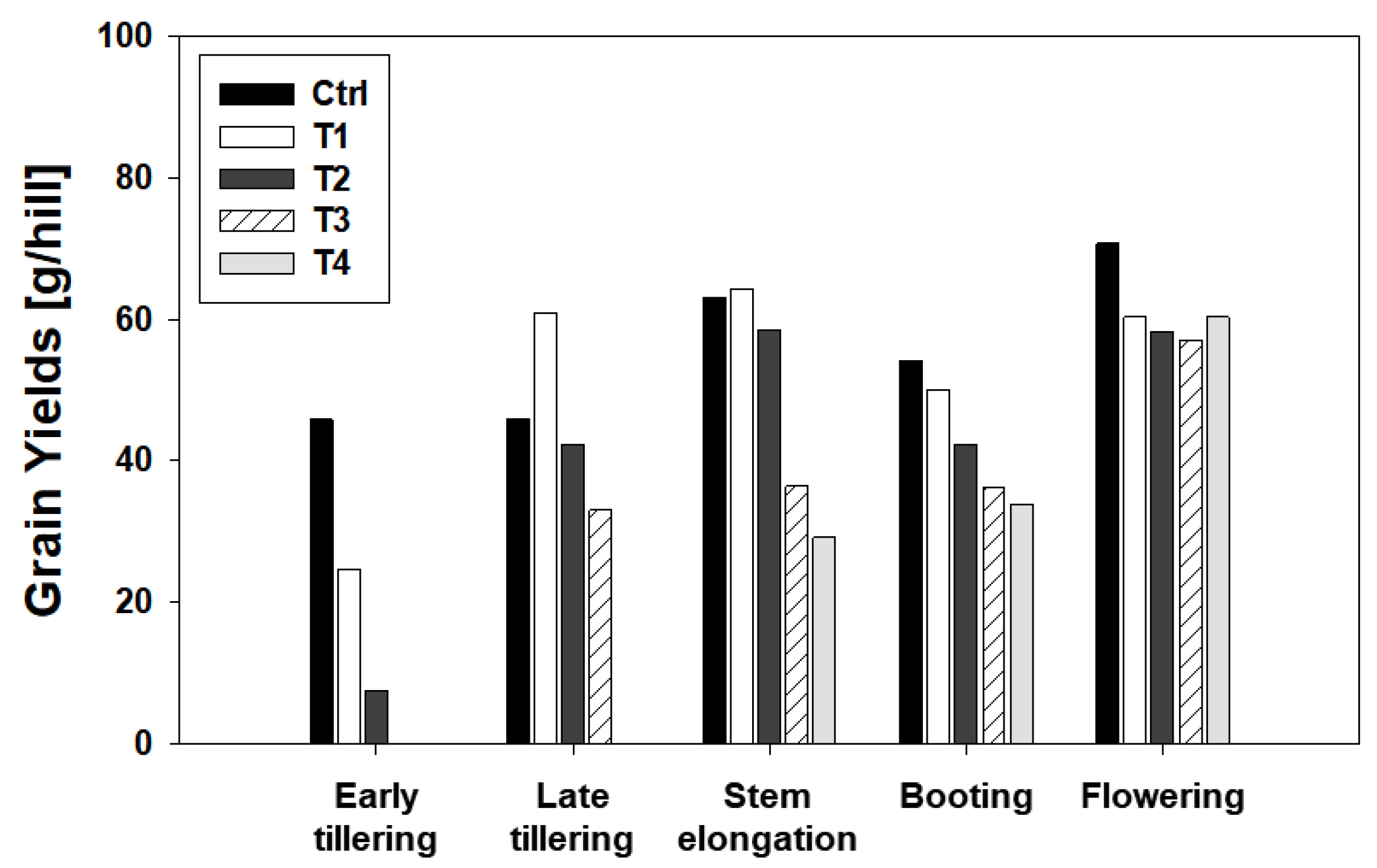 Remotesensing 13 00025 g009 Remotesensing 13 00025 g009