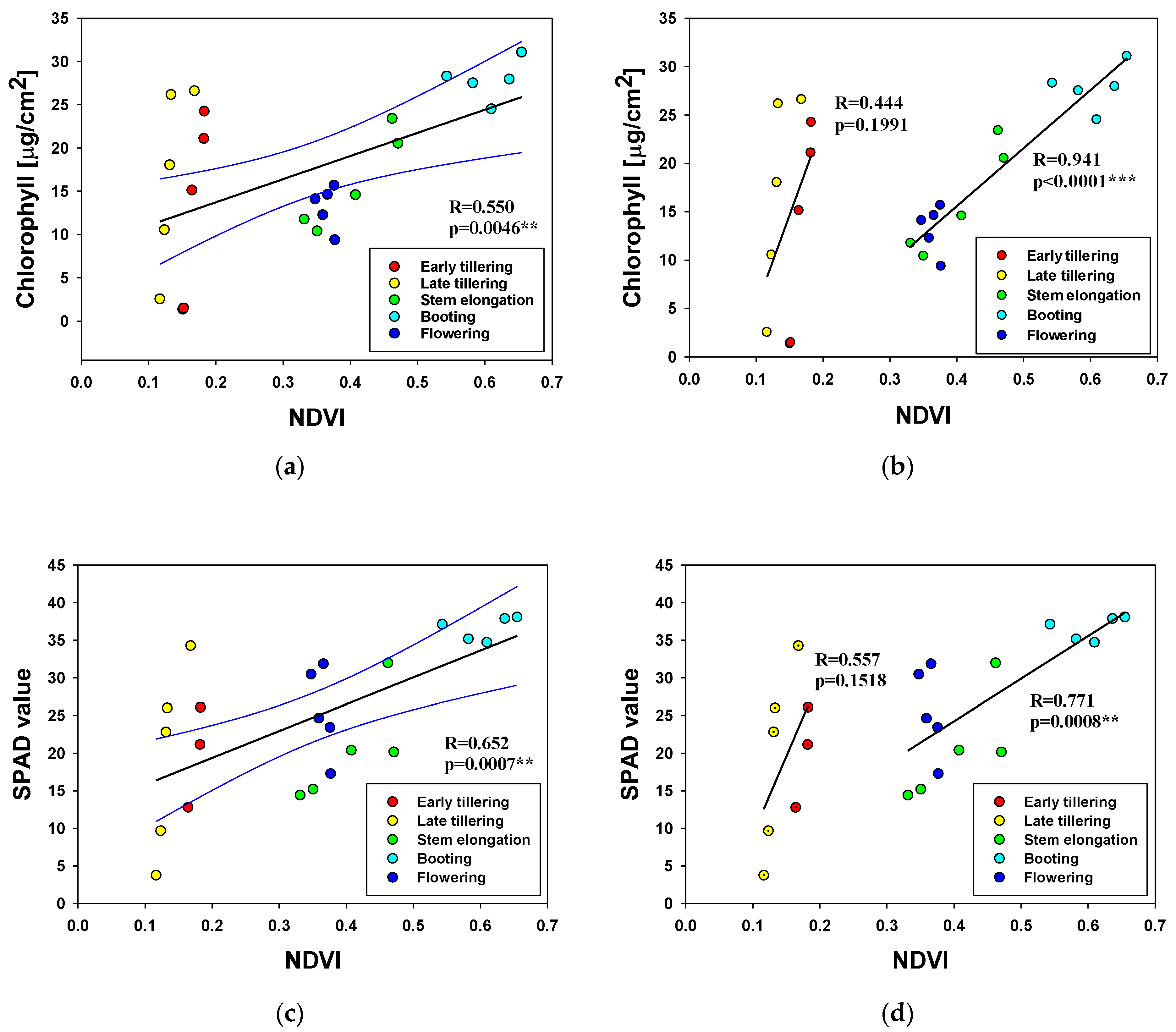 Remotesensing 13 00025 g010 Remotesensing 13 00025 g010