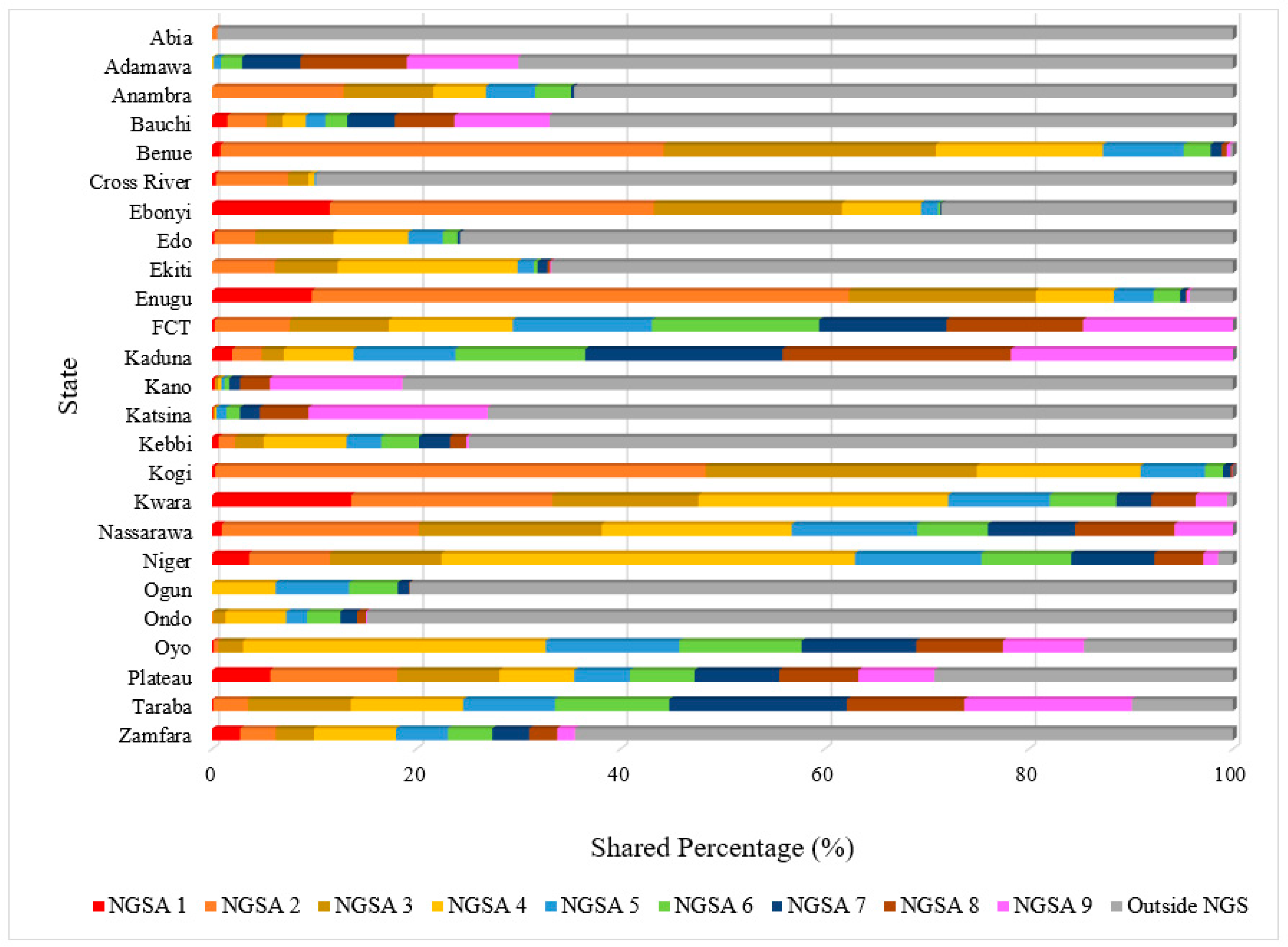 Remotesensing 13 00032 g008 Remotesensing 13 00032 g008