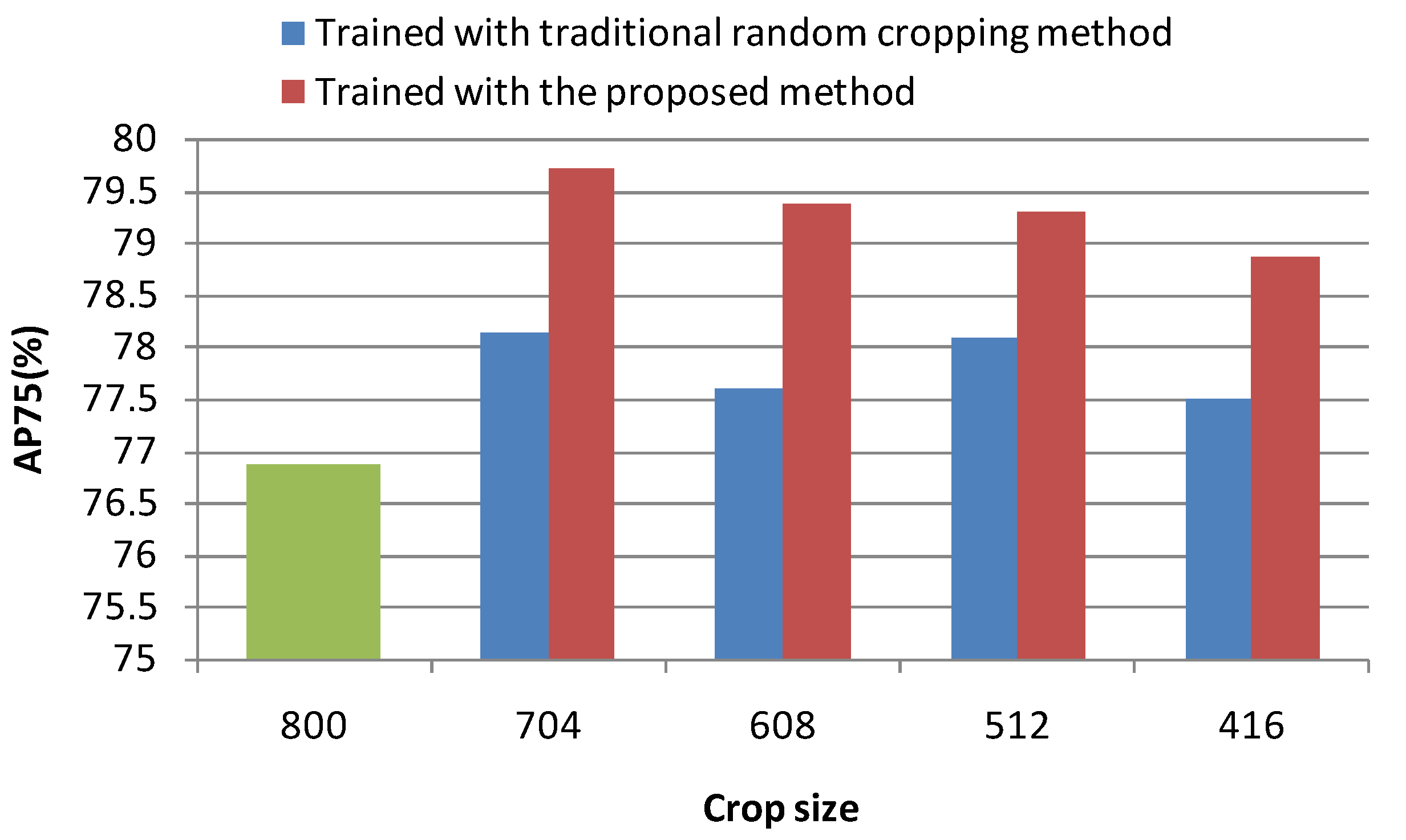 Remotesensing 13 00034 g011 Remotesensing 13 00034 g011