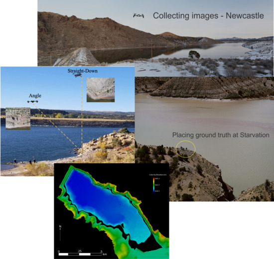 Remote Sensing | Full-Text | Extending Multi-Beam Sonar with Structure from Data of Shorelines for Complete Pool Bathymetry of Reservoirs | HTML