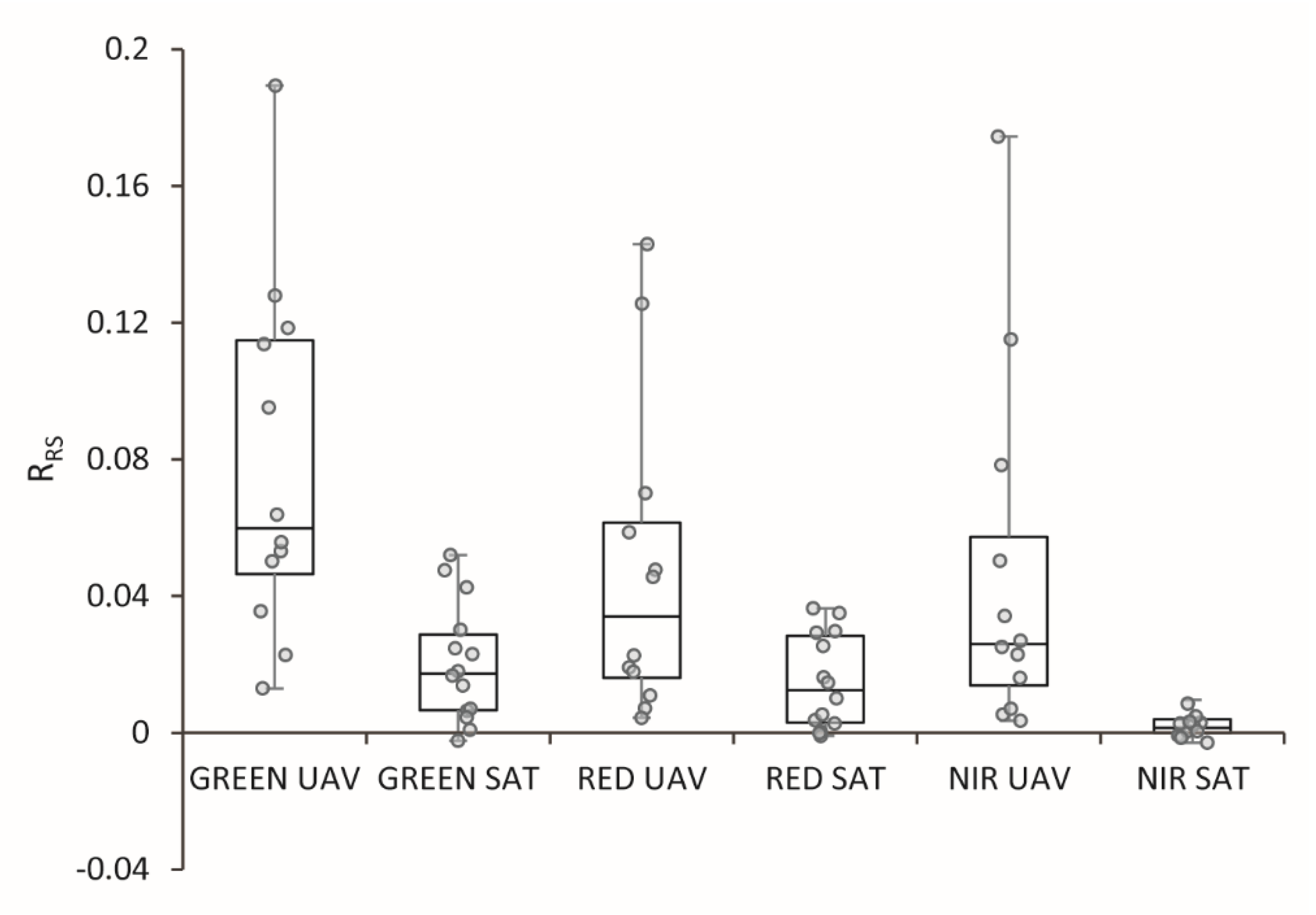 Remotesensing 13 00036 g013