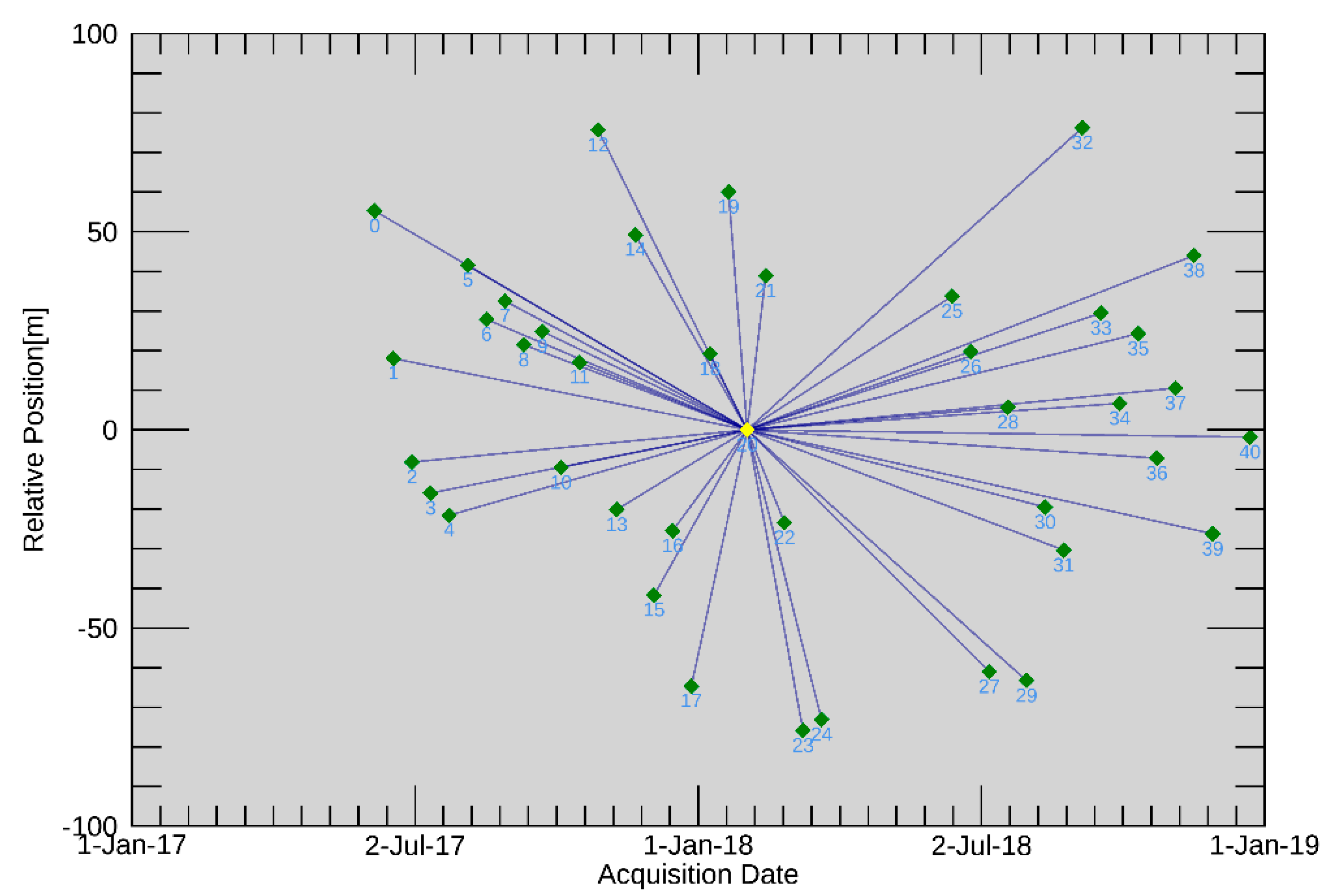 Remotesensing 13 00037 g003