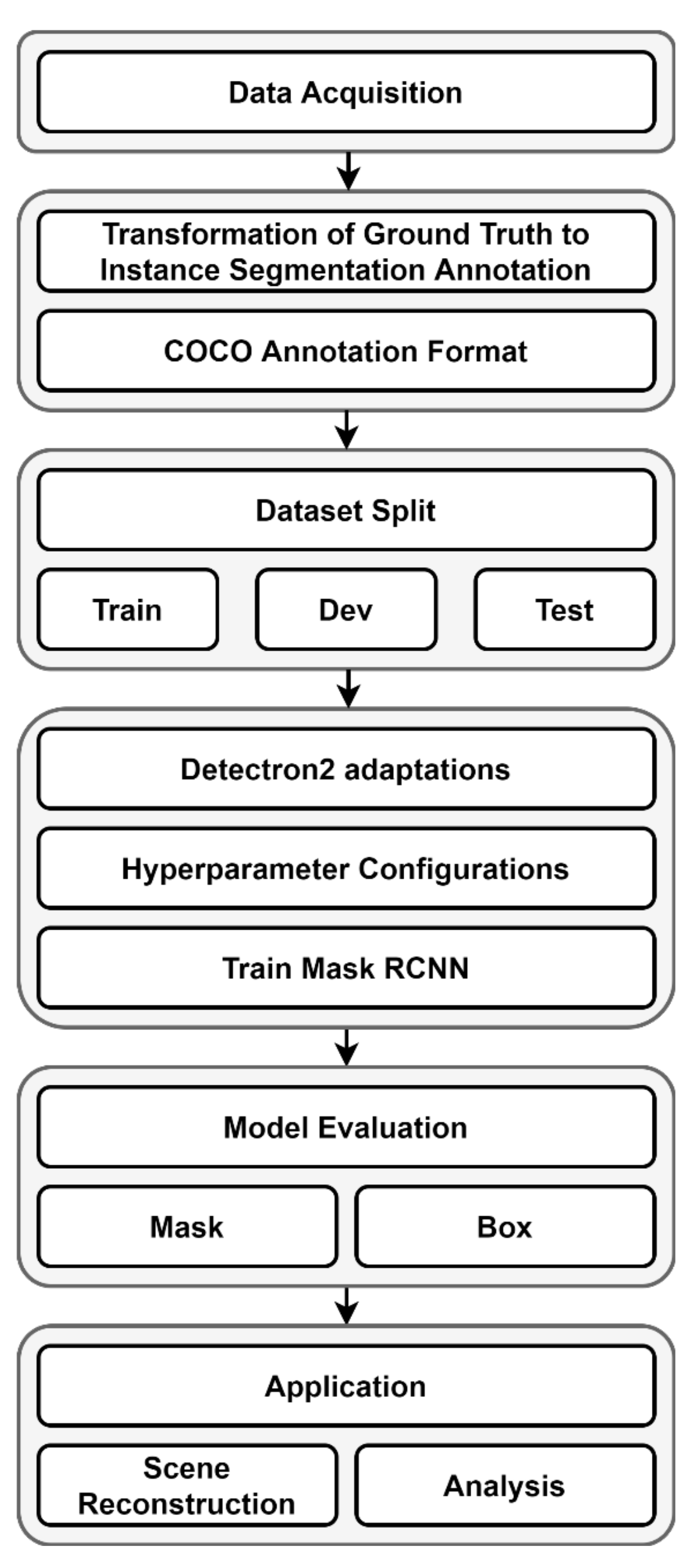 Remotesensing 13 00039 g001