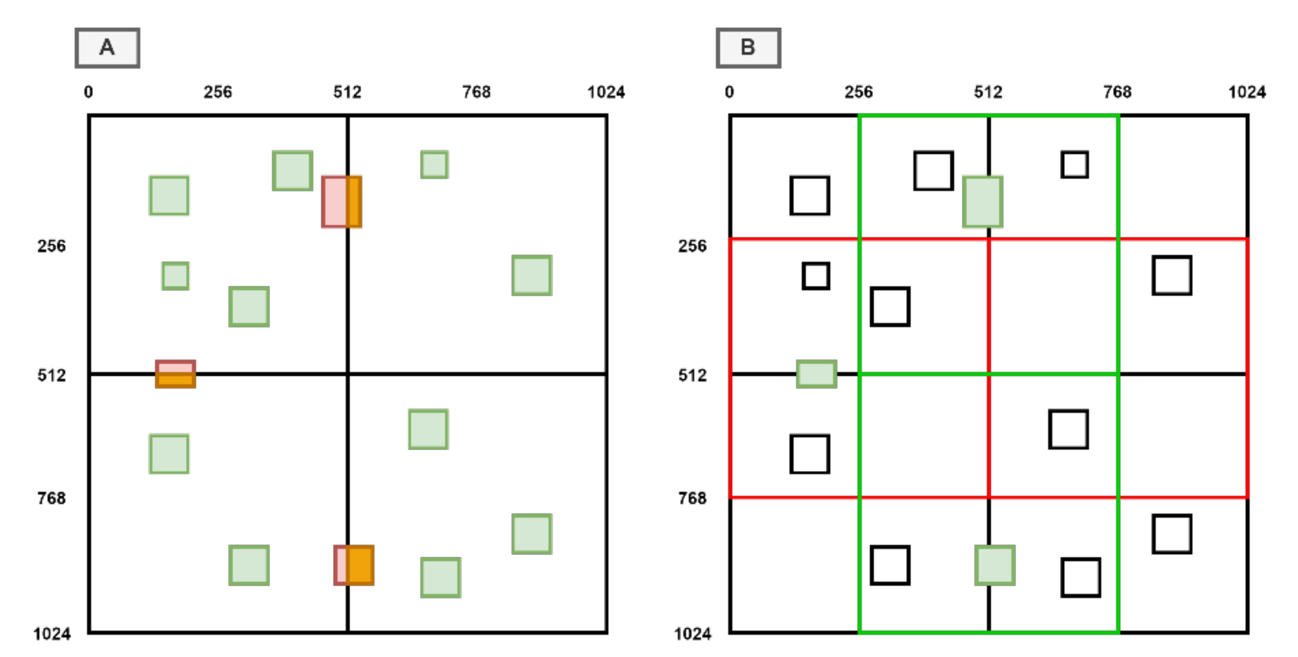 Remotesensing 13 00039 g013
