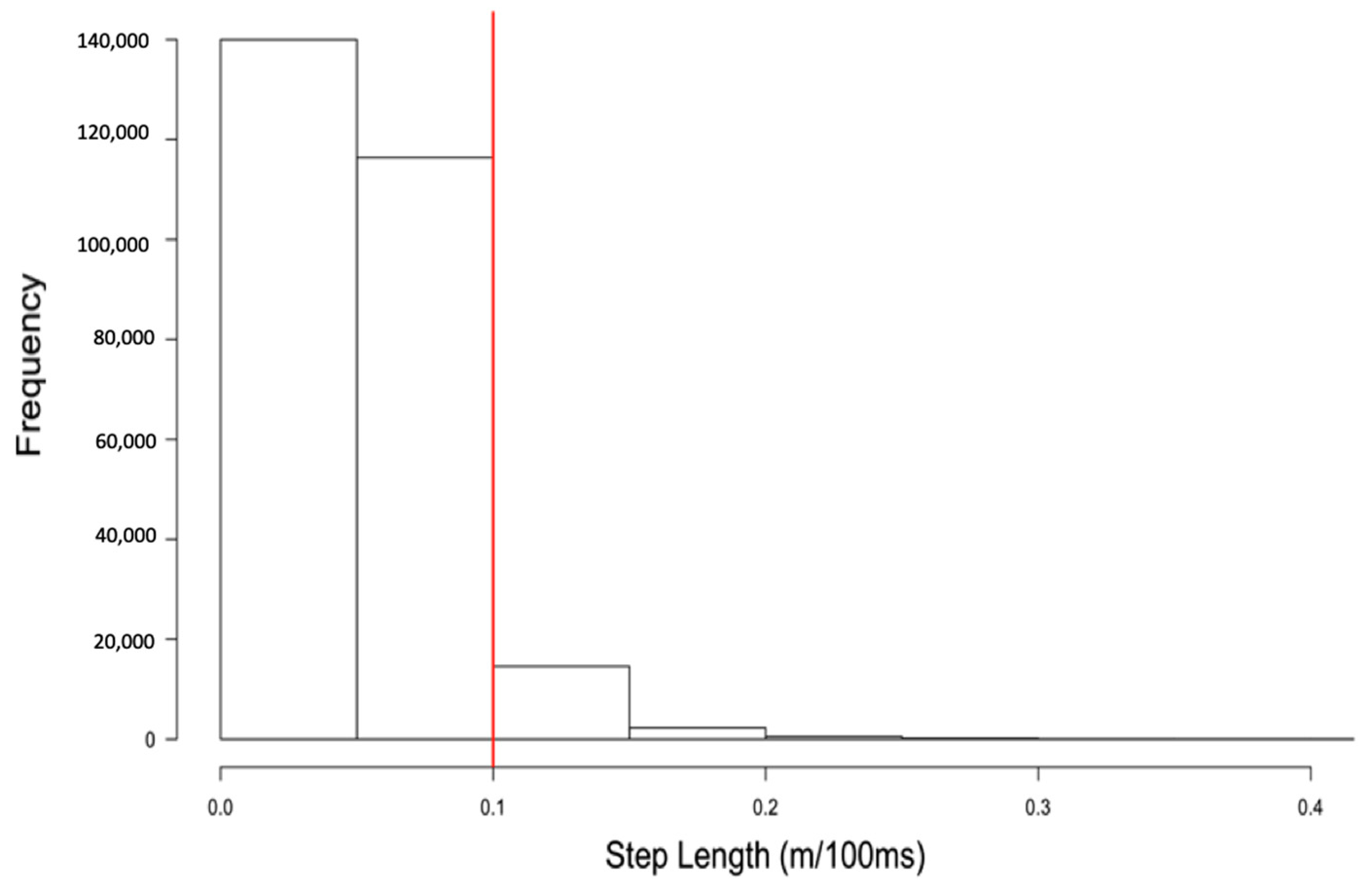 Remotesensing 13 00040 g004 Remotesensing 13 00040 g004