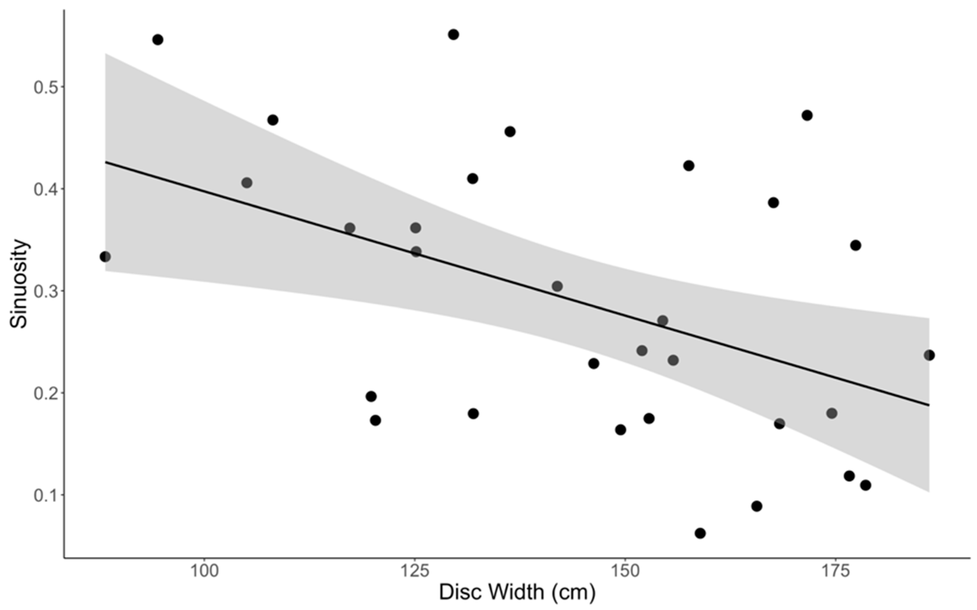 Remotesensing 13 00040 g007 Remotesensing 13 00040 g007