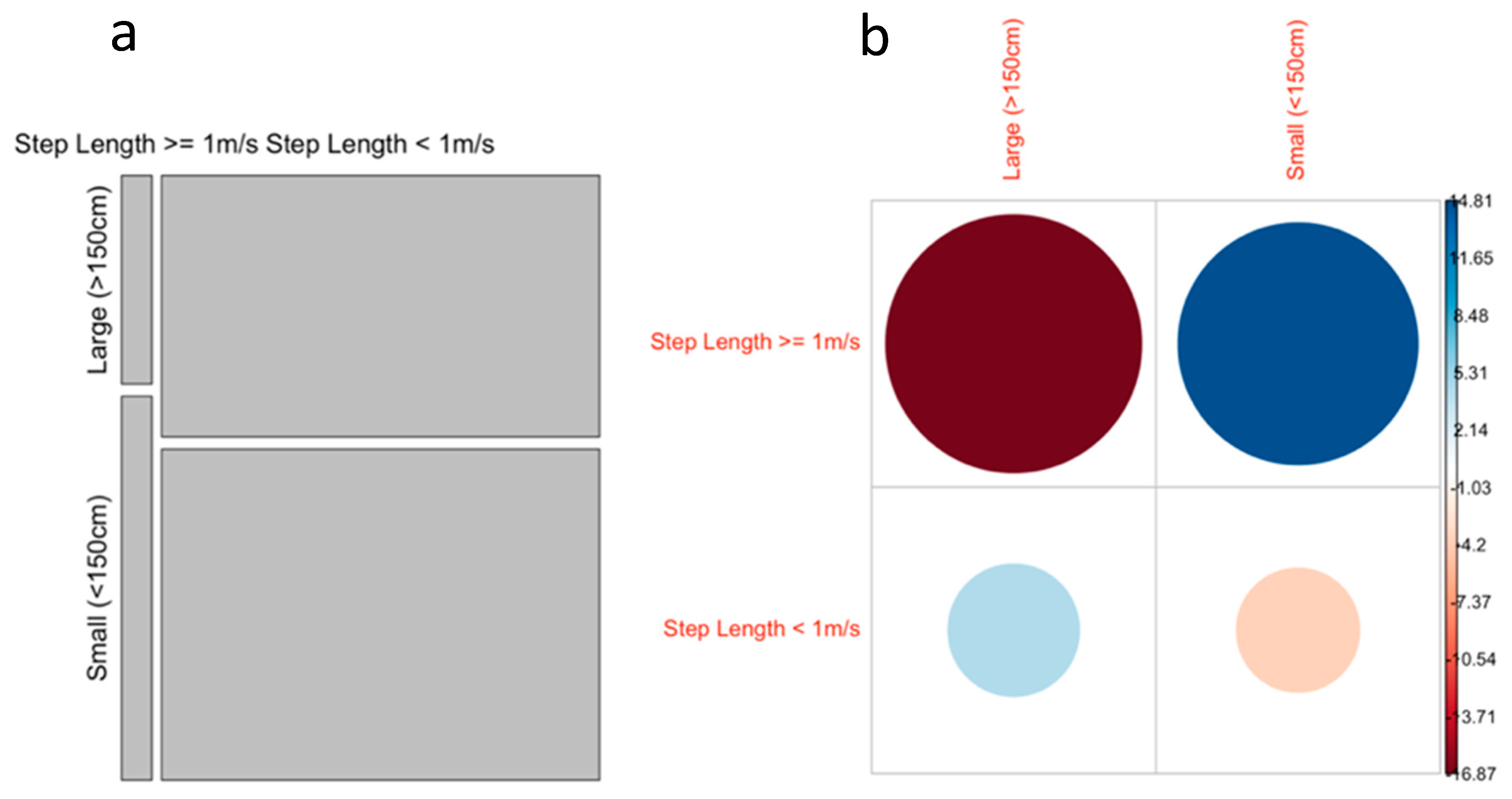 Remotesensing 13 00040 g008 Remotesensing 13 00040 g008