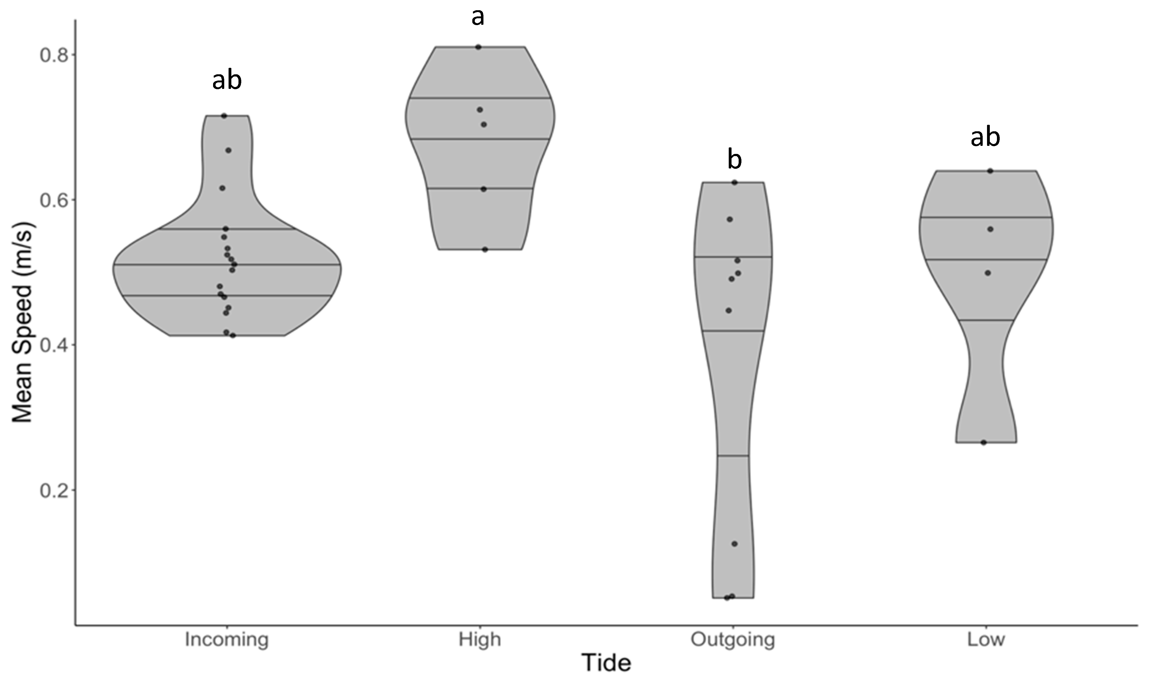 Remotesensing 13 00040 g009 Remotesensing 13 00040 g009