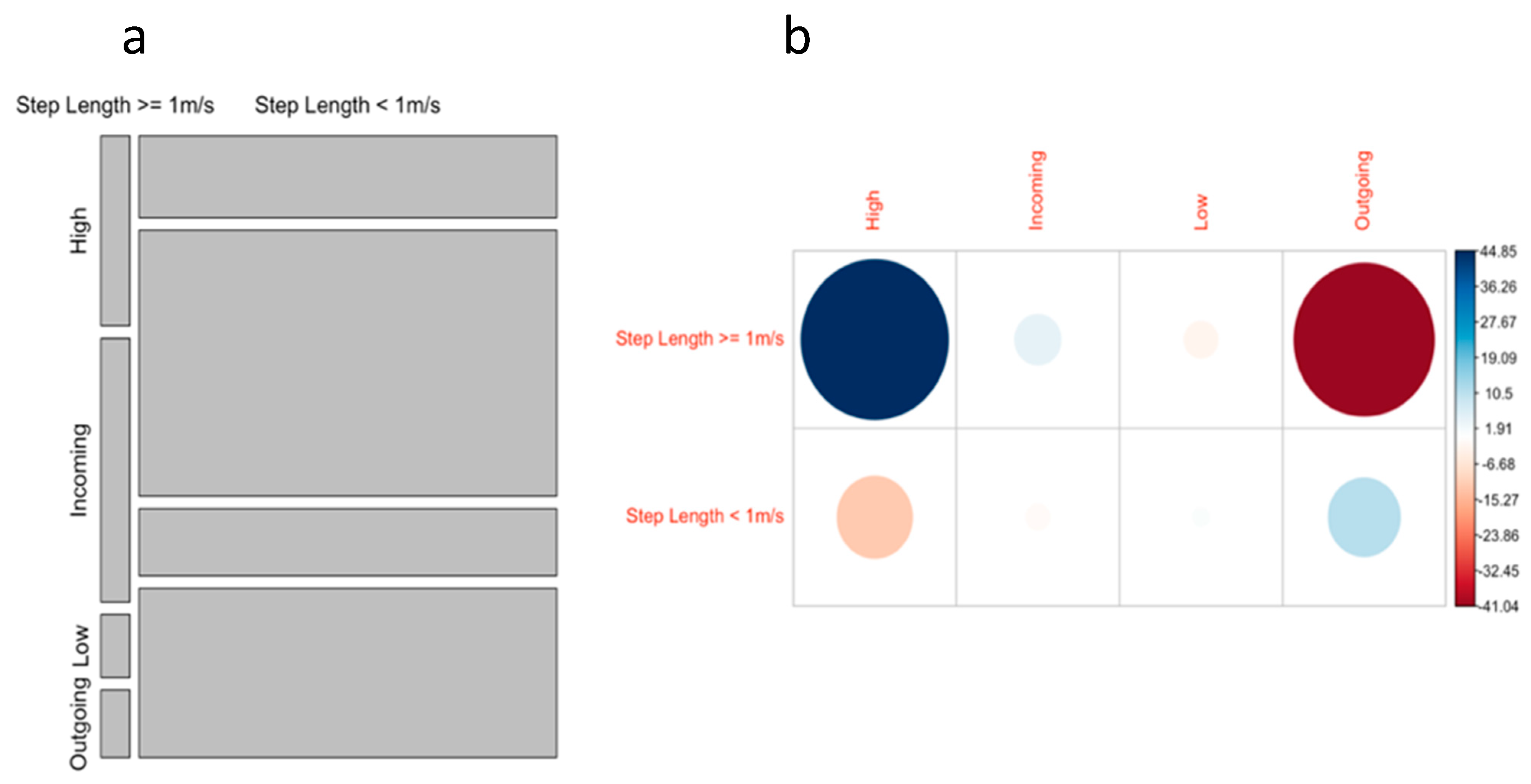 Remotesensing 13 00040 g010 Remotesensing 13 00040 g010
