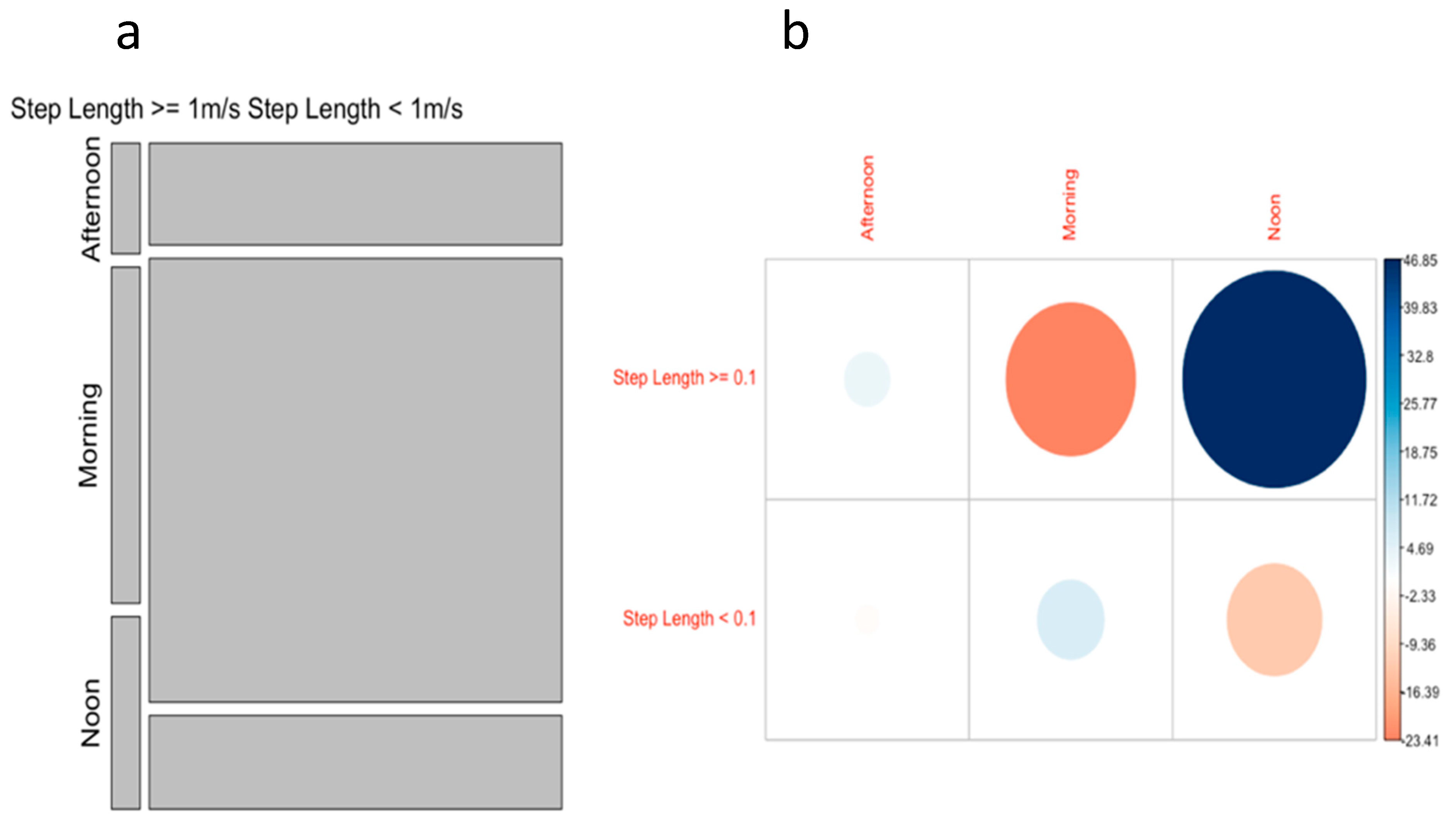 Remotesensing 13 00040 g012 Remotesensing 13 00040 g012