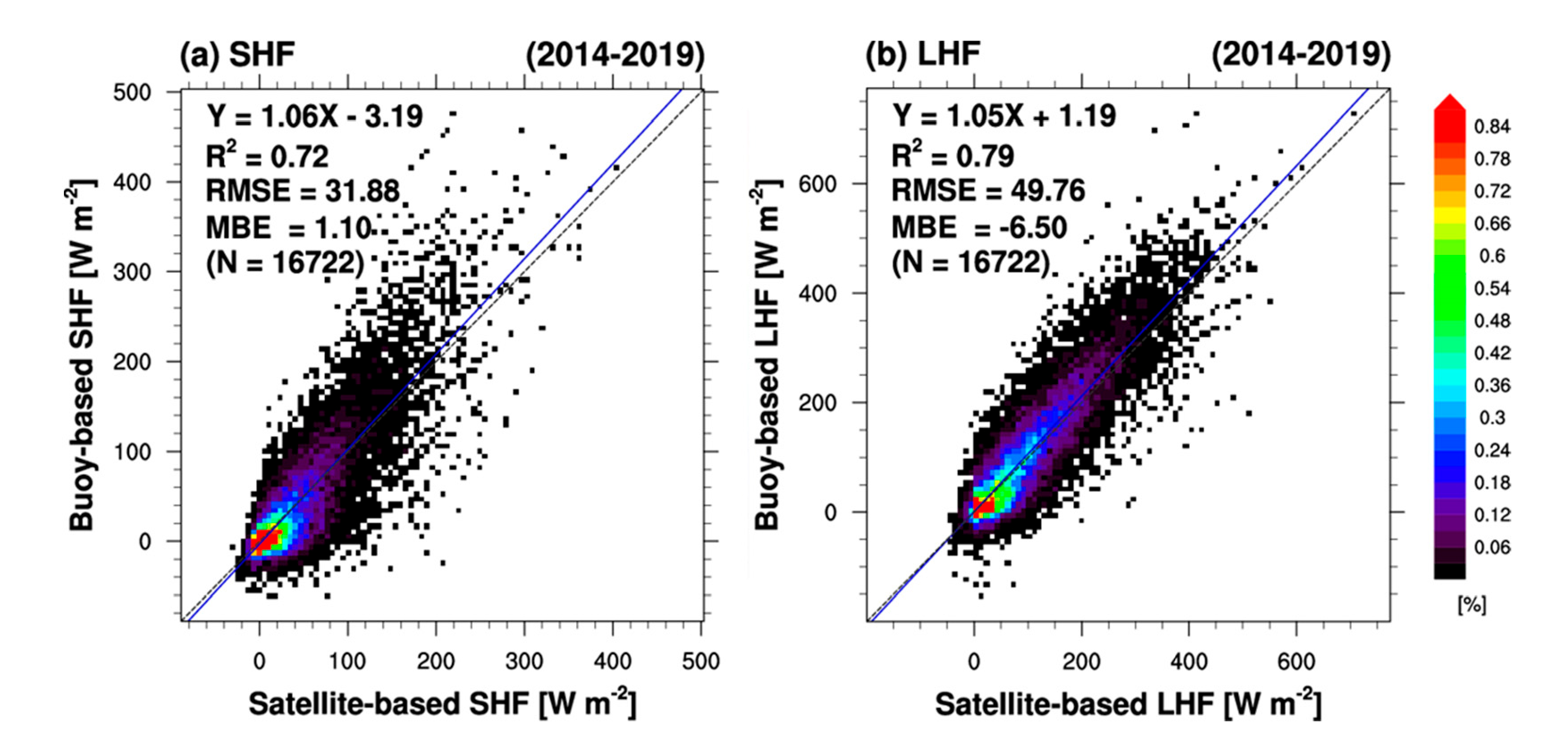 Remotesensing 13 00042 g004
