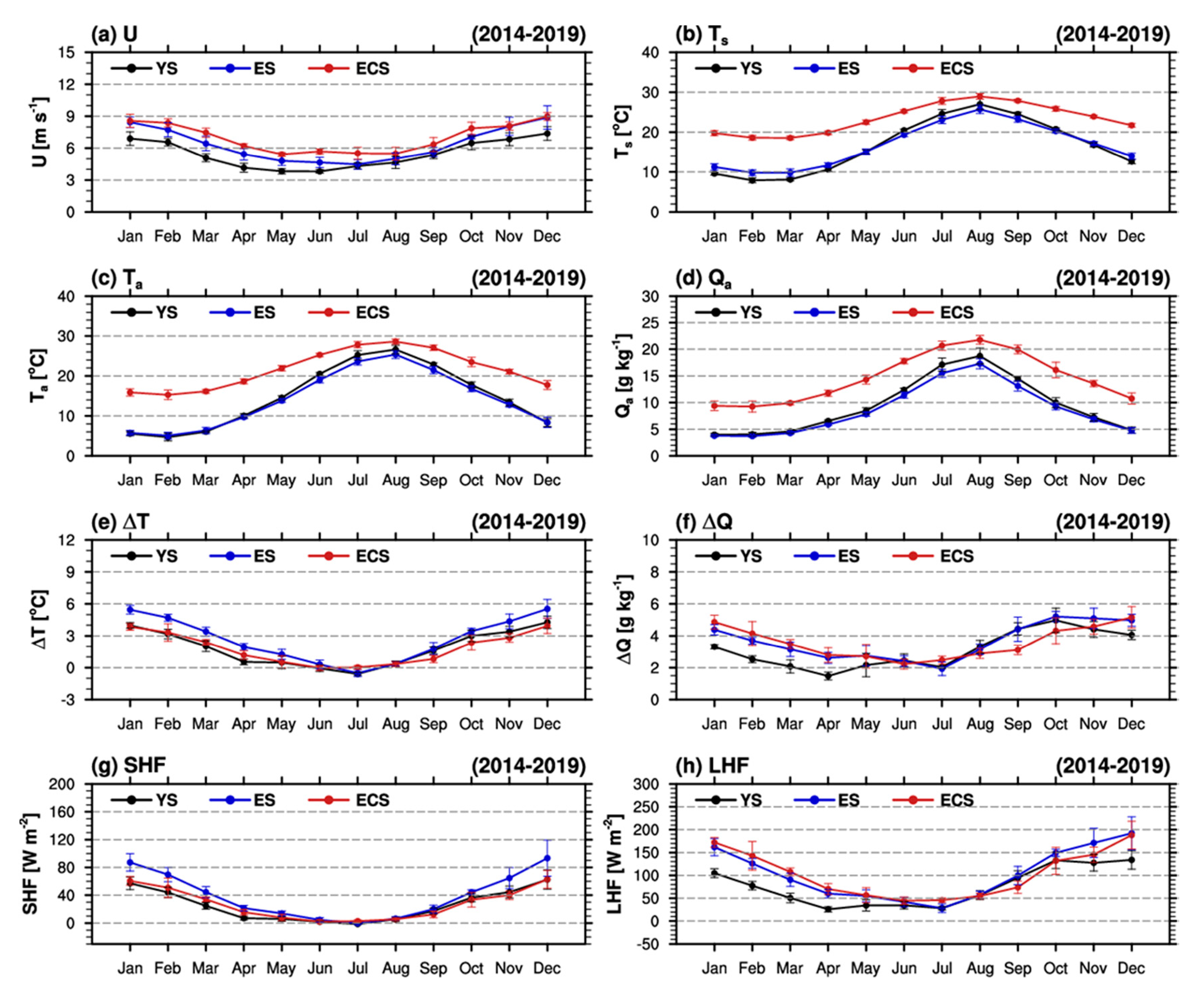 Remotesensing 13 00042 g007