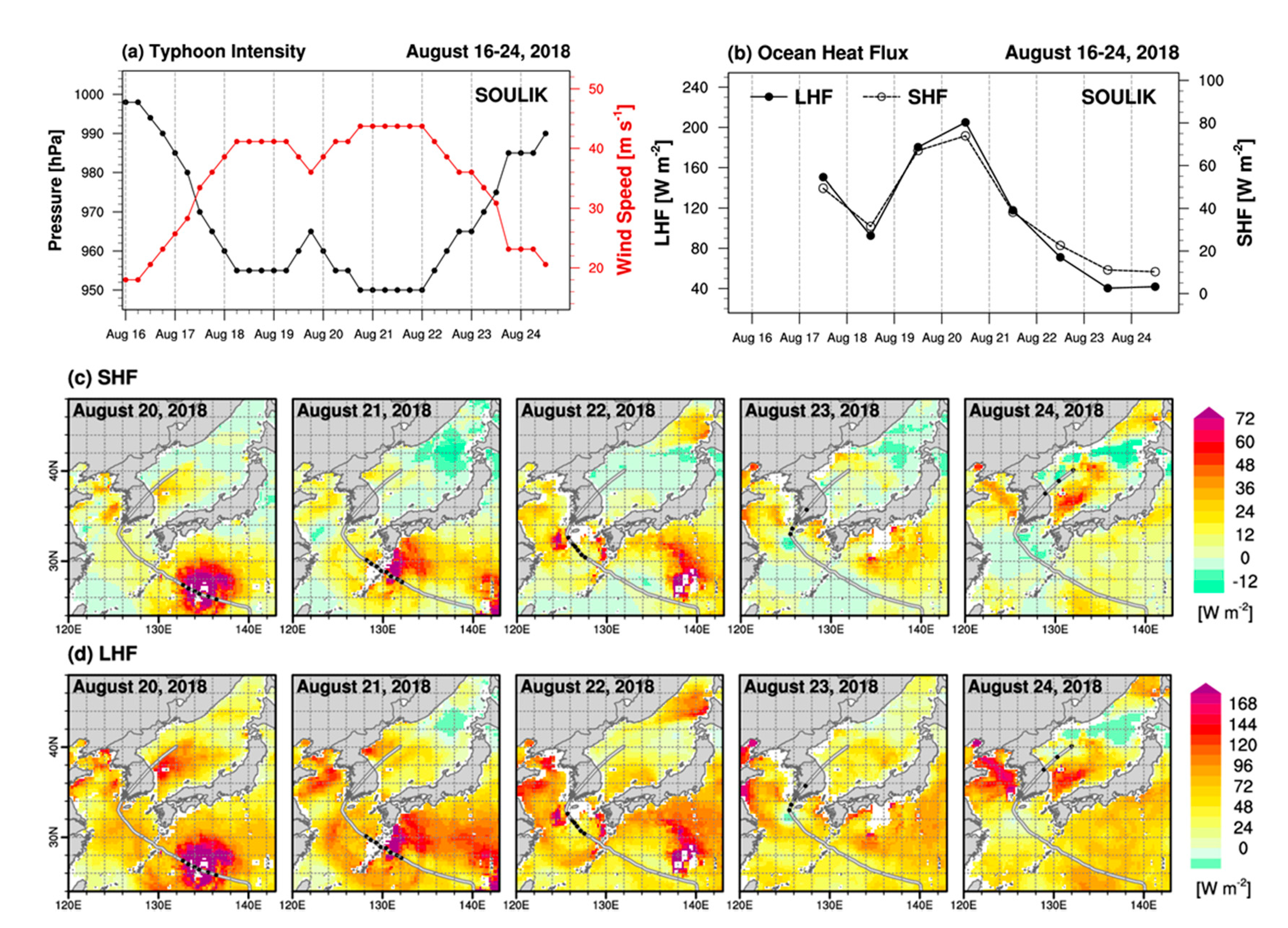 Remotesensing 13 00042 g008