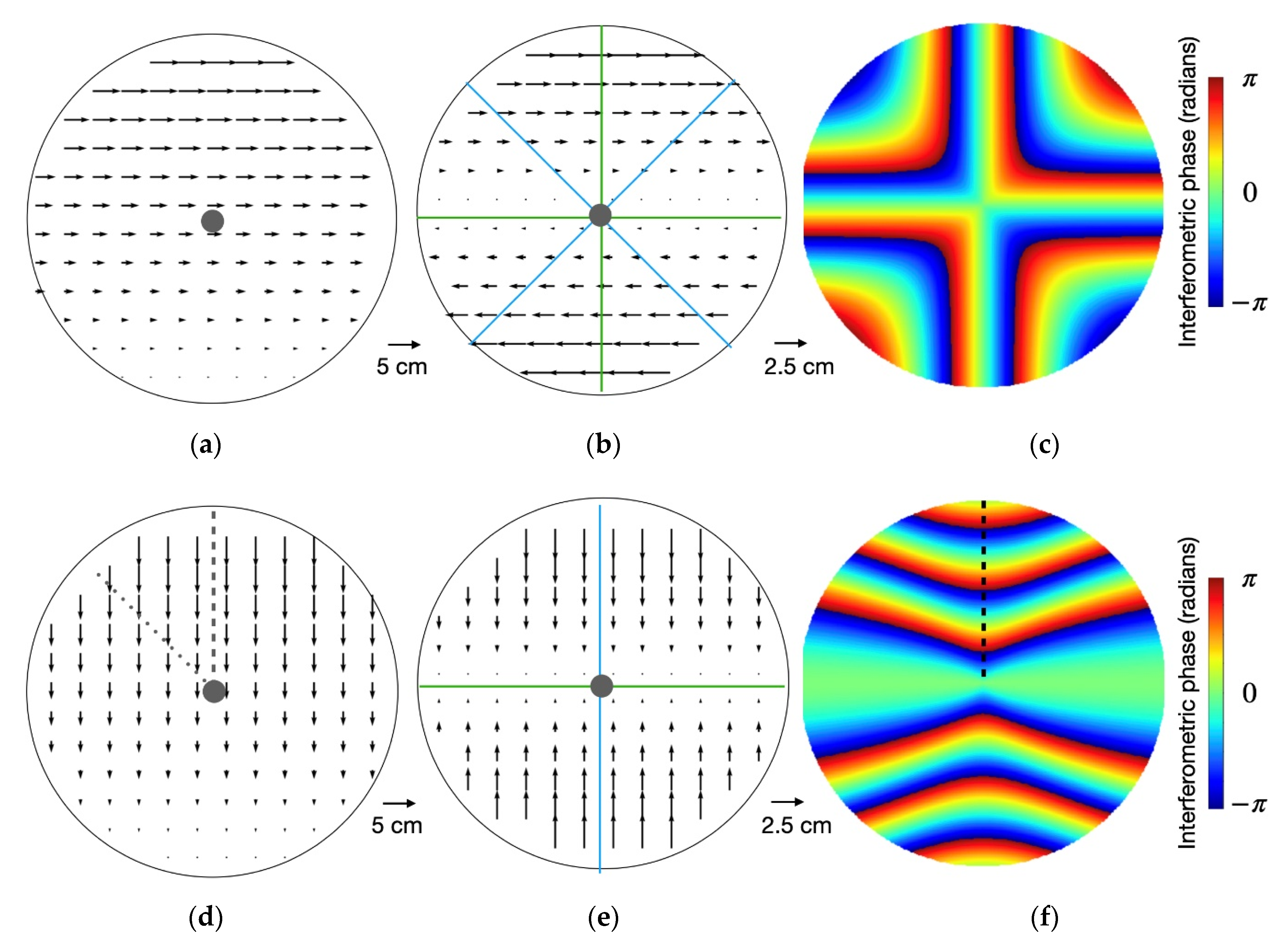 Remotesensing 13 00043 g004 Remotesensing 13 00043 g004