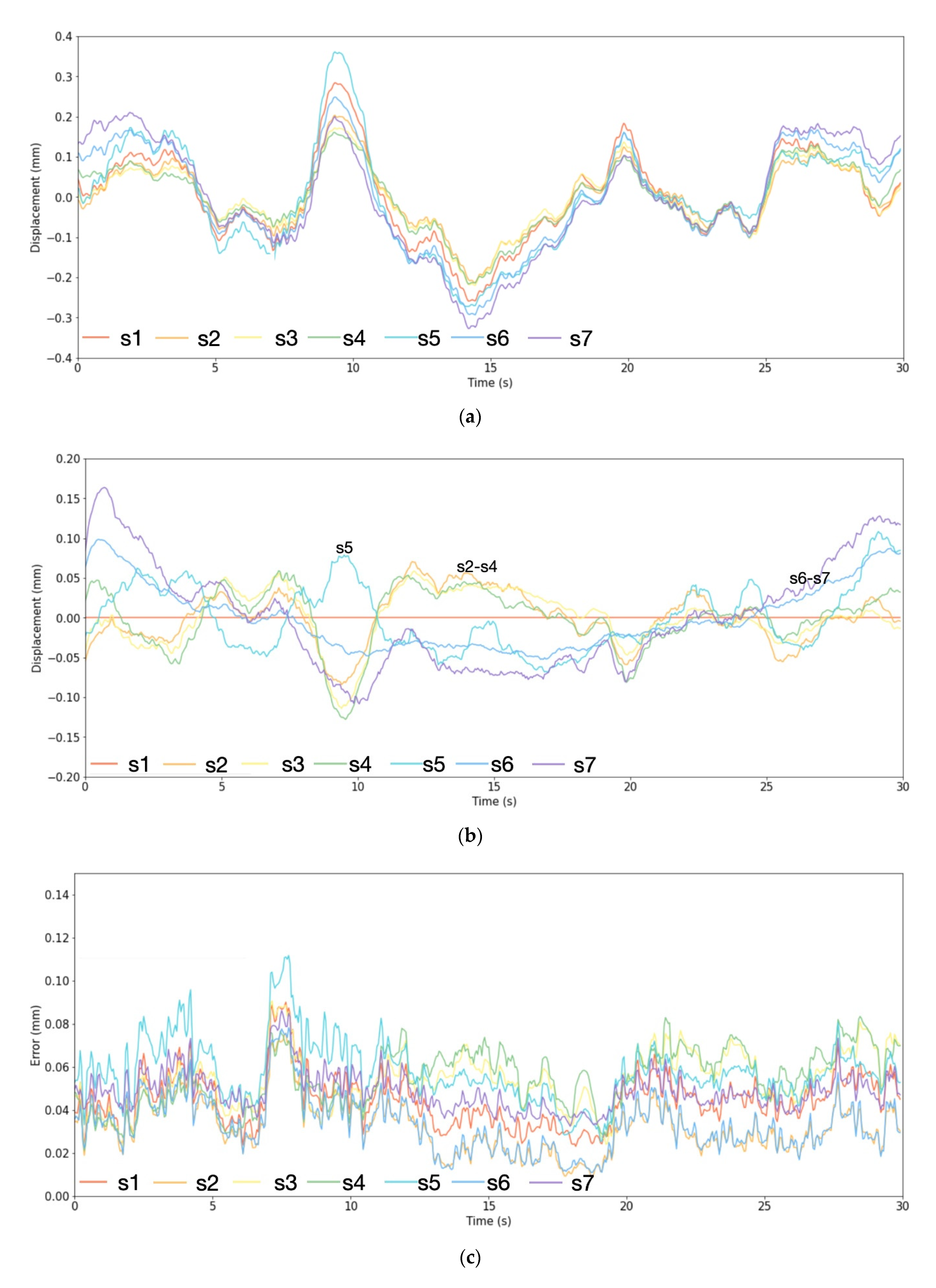 Remotesensing 13 00043 g009 Remotesensing 13 00043 g009