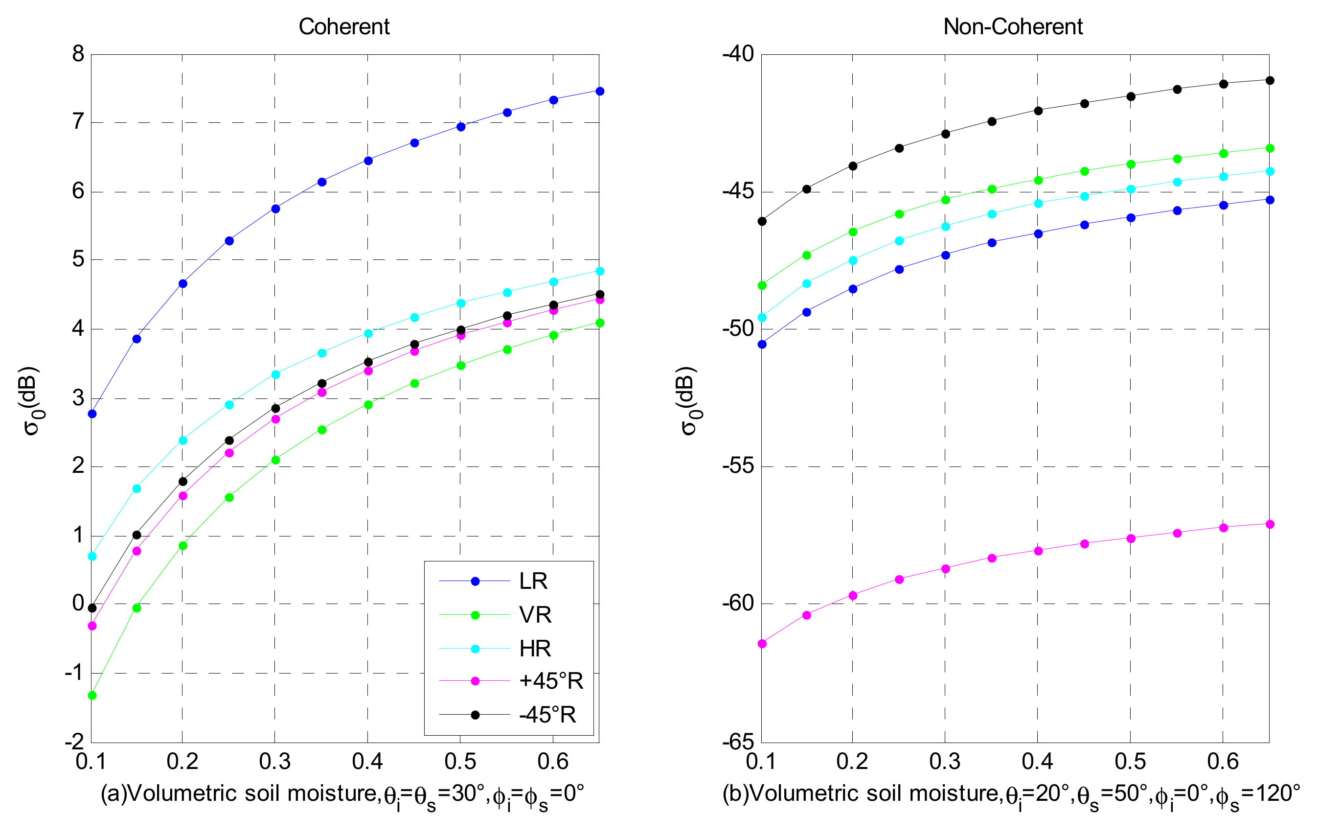 Remotesensing 13 00045 g001