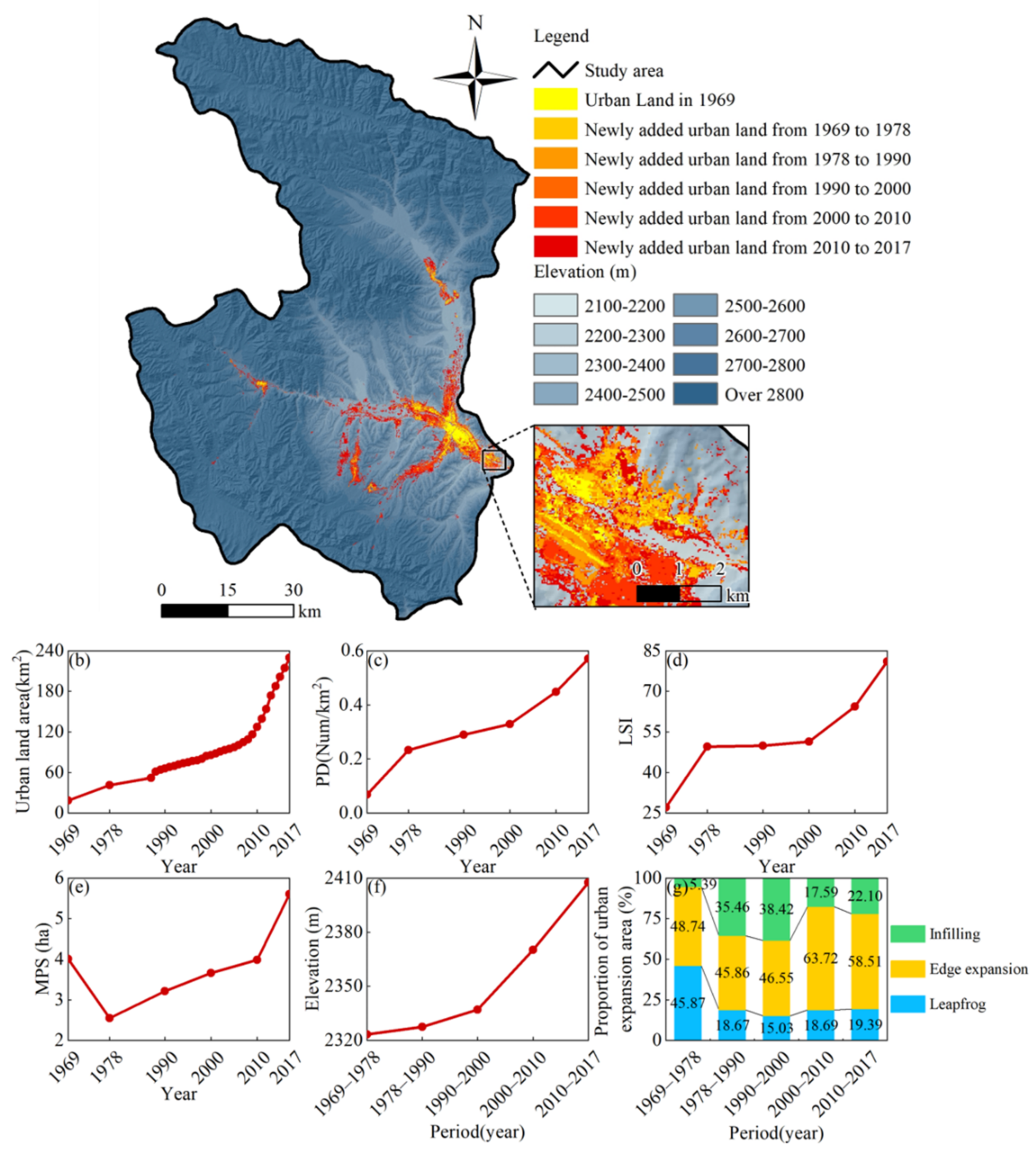 Remotesensing 13 00046 g003 Remotesensing 13 00046 g003