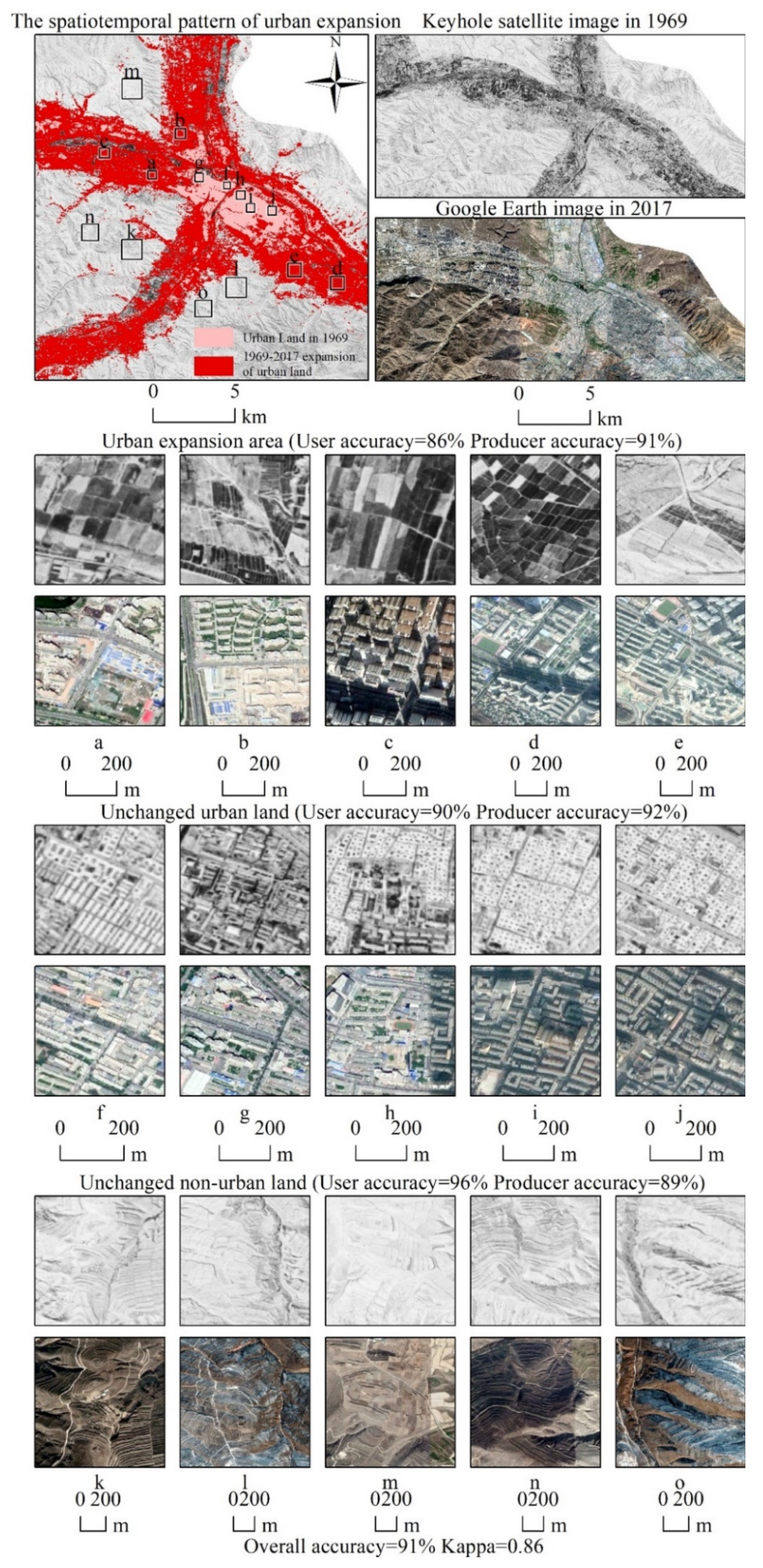 Remotesensing 13 00046 g009 Remotesensing 13 00046 g009