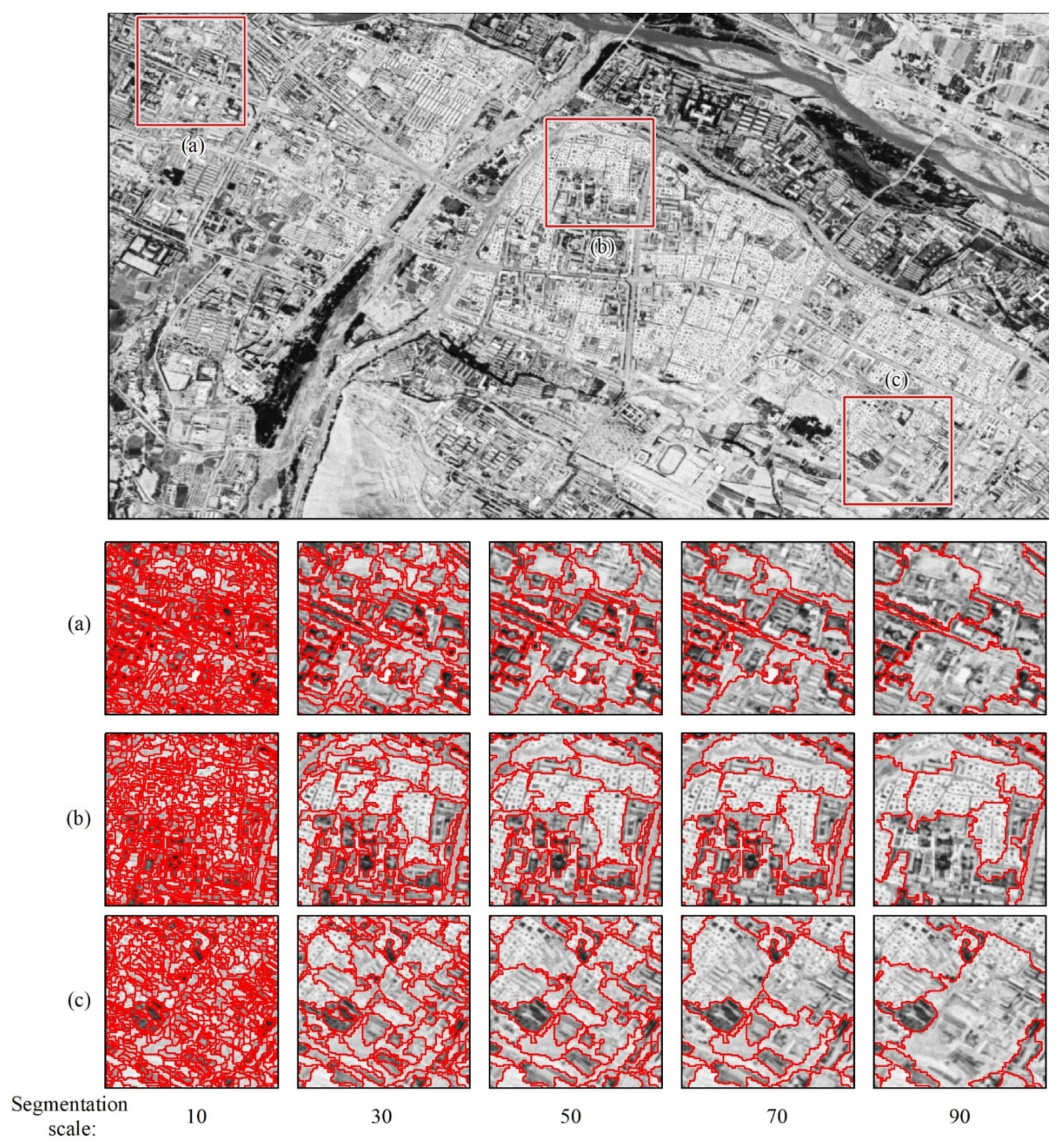 Remotesensing 13 00046 g0a1 Remotesensing 13 00046 g0a1
