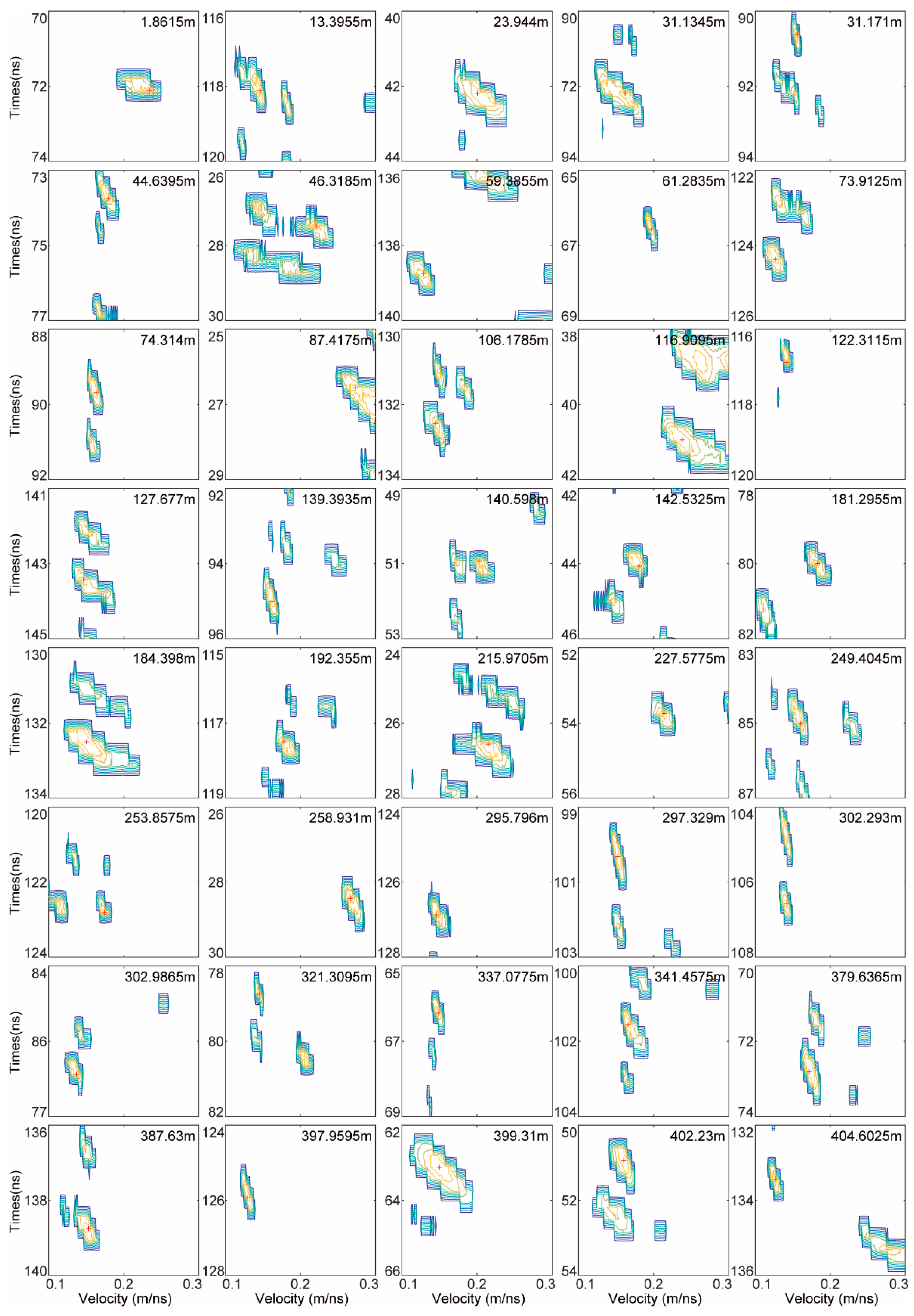 Remotesensing 13 00048 g007 Remotesensing 13 00048 g007