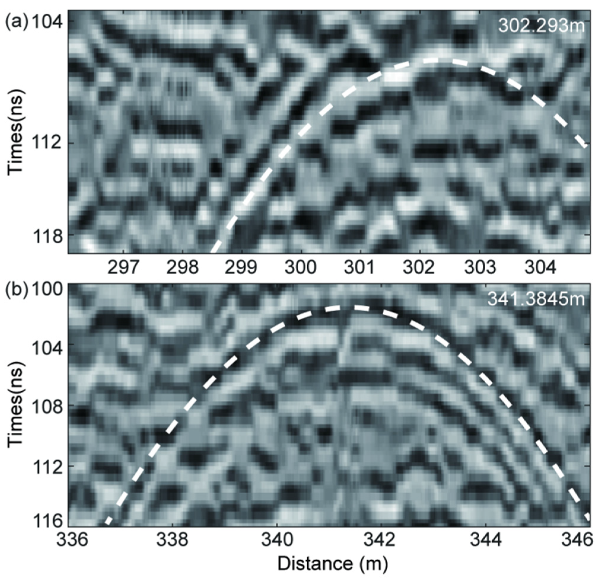 Remotesensing 13 00048 g008 Remotesensing 13 00048 g008