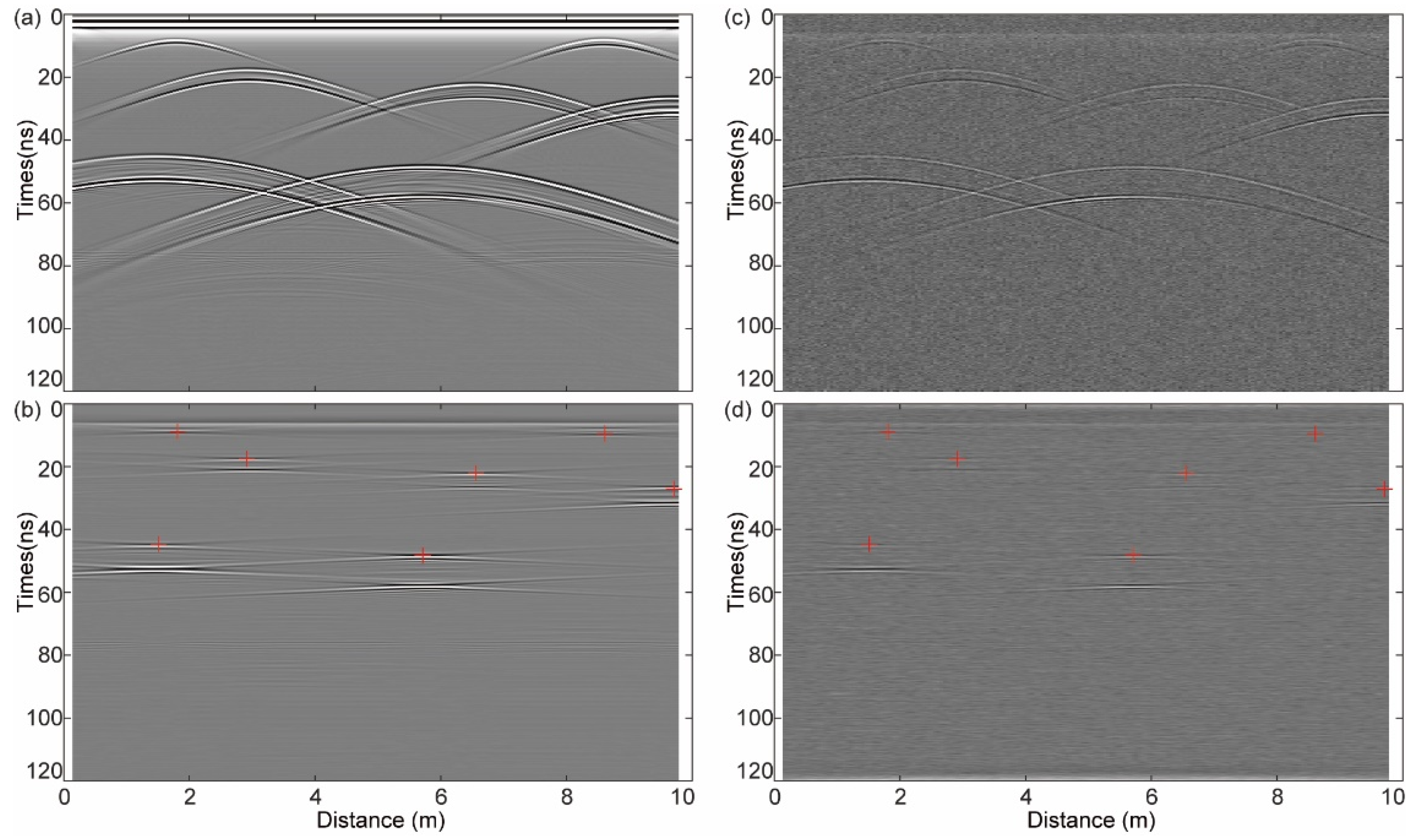 Remotesensing 13 00048 g010 Remotesensing 13 00048 g010