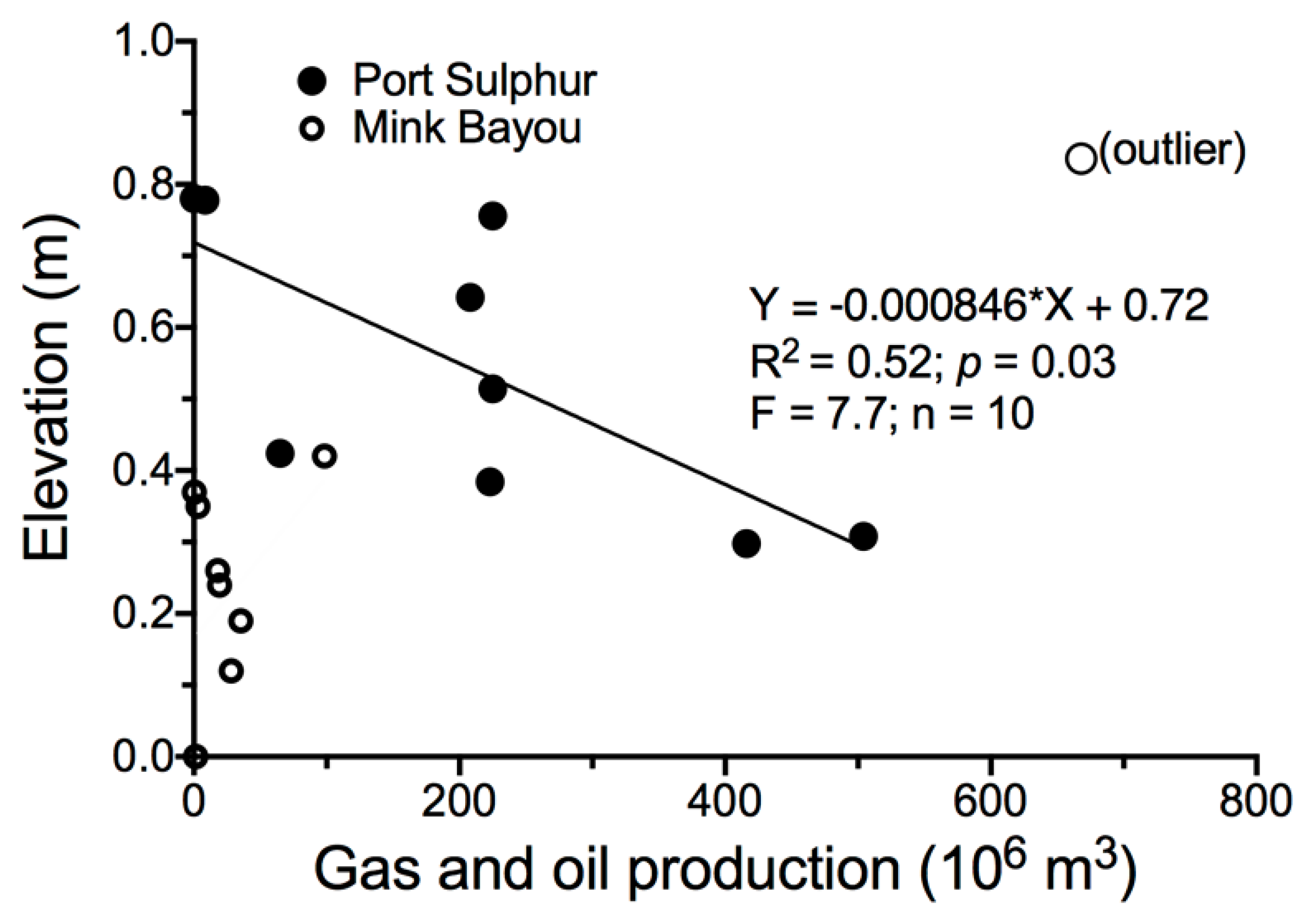 Remotesensing 13 00049 g004 Remotesensing 13 00049 g004