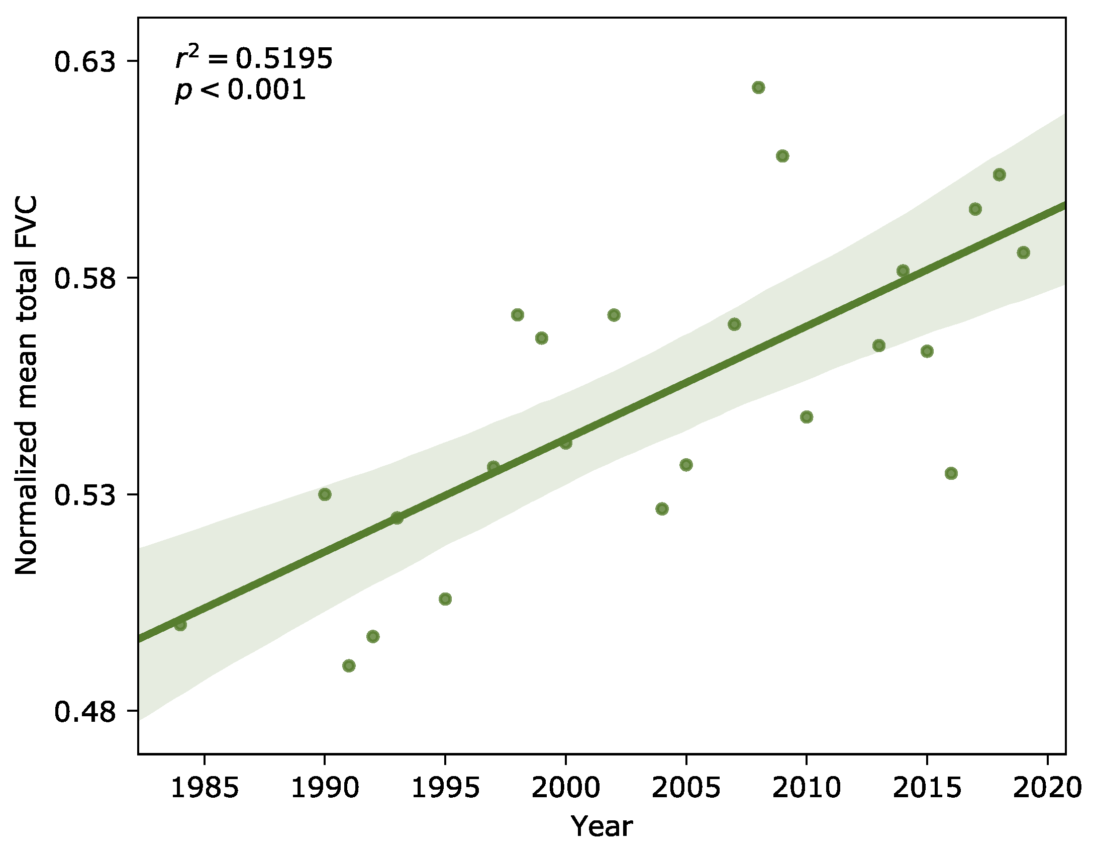 Remotesensing 13 00051 g010
