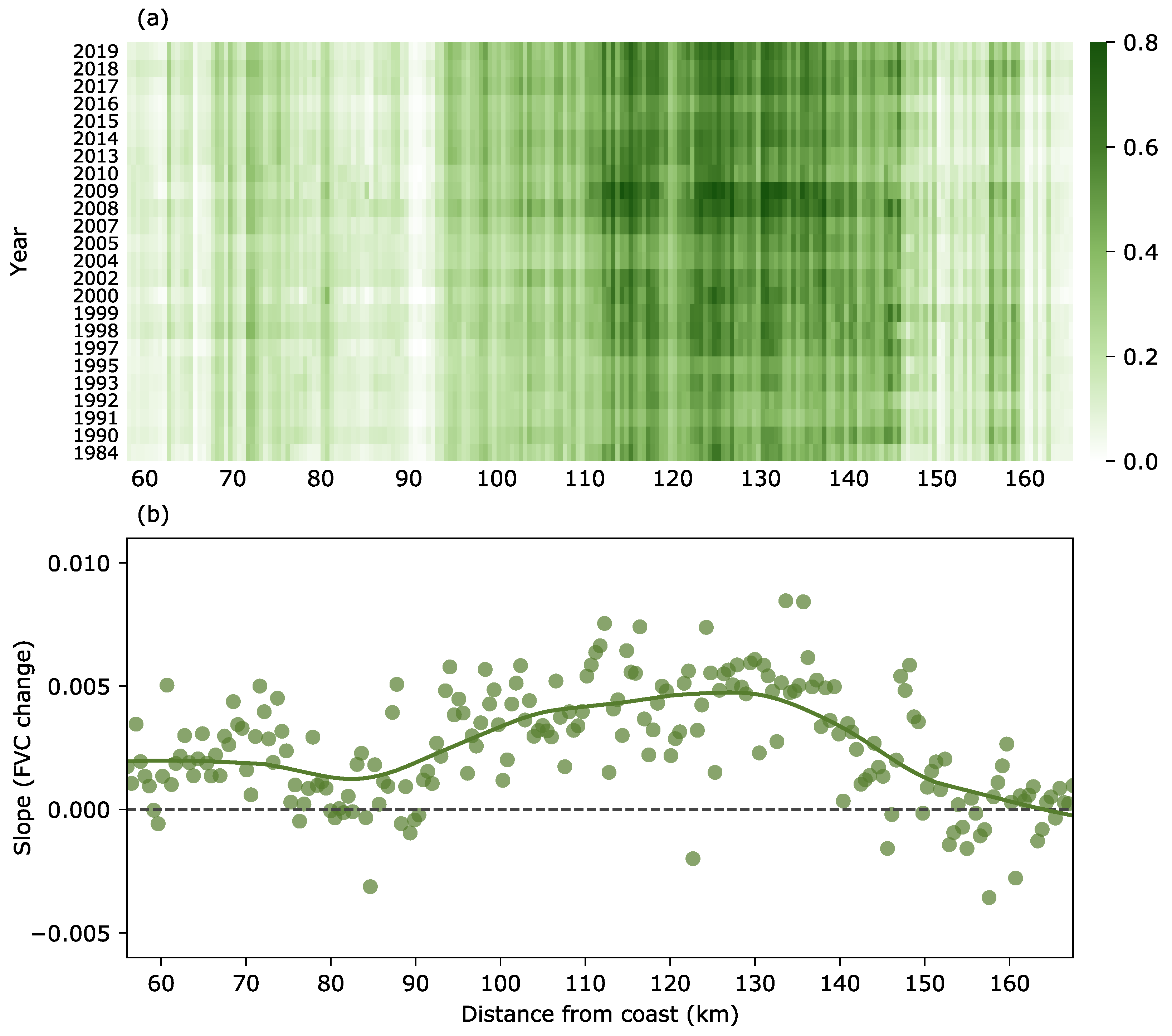 Remotesensing 13 00051 g011