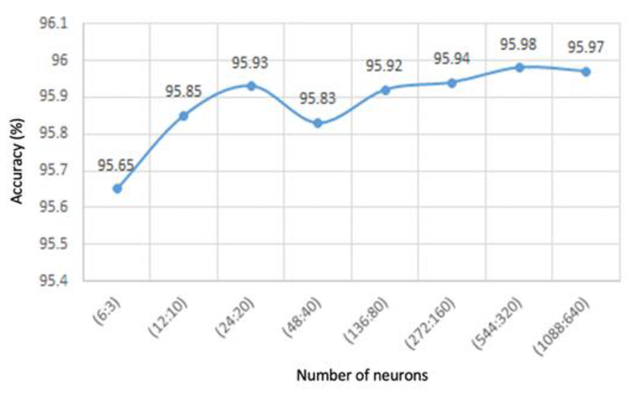 Remotesensing 13 00052 g010