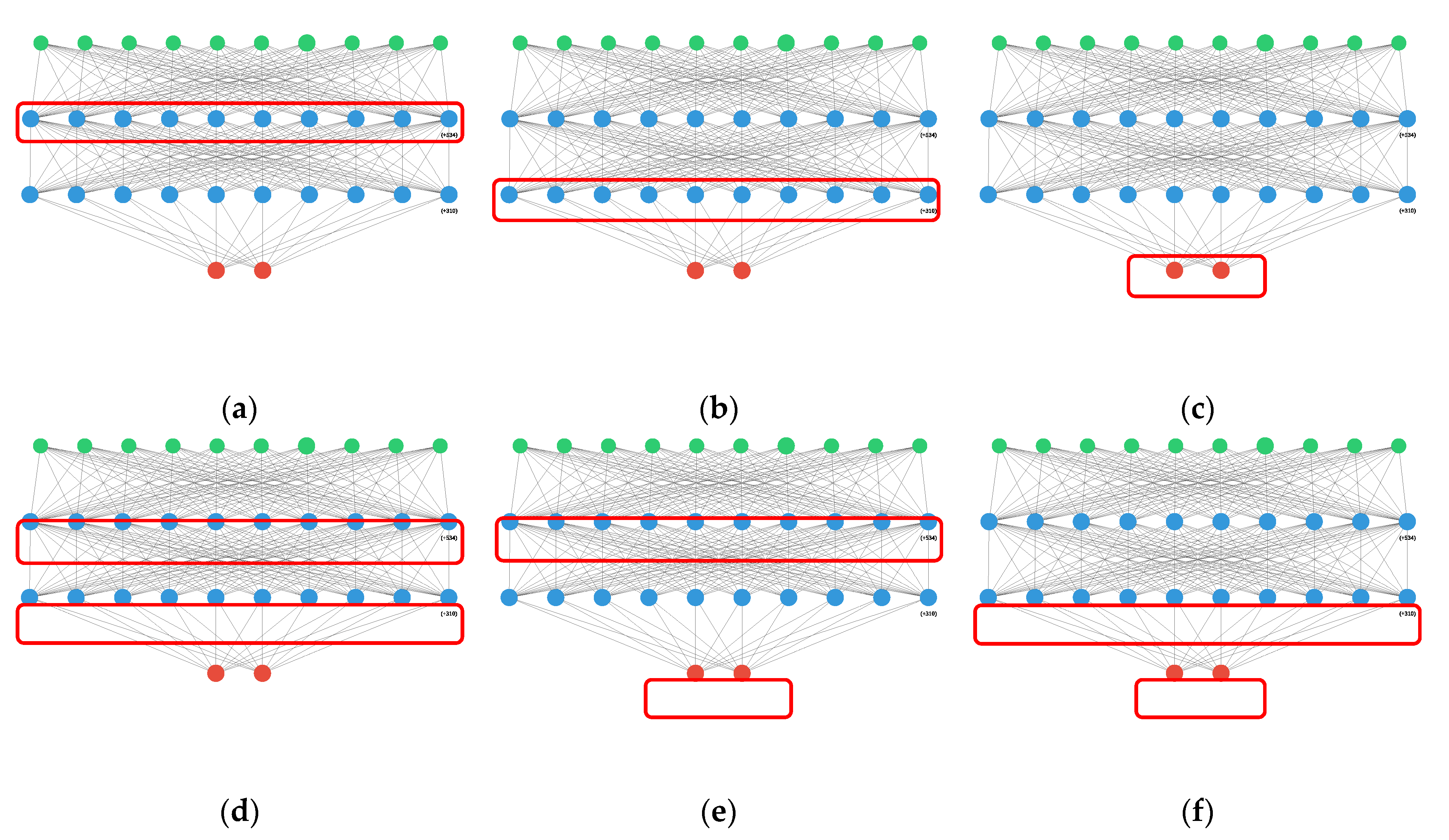 Remotesensing 13 00052 g012