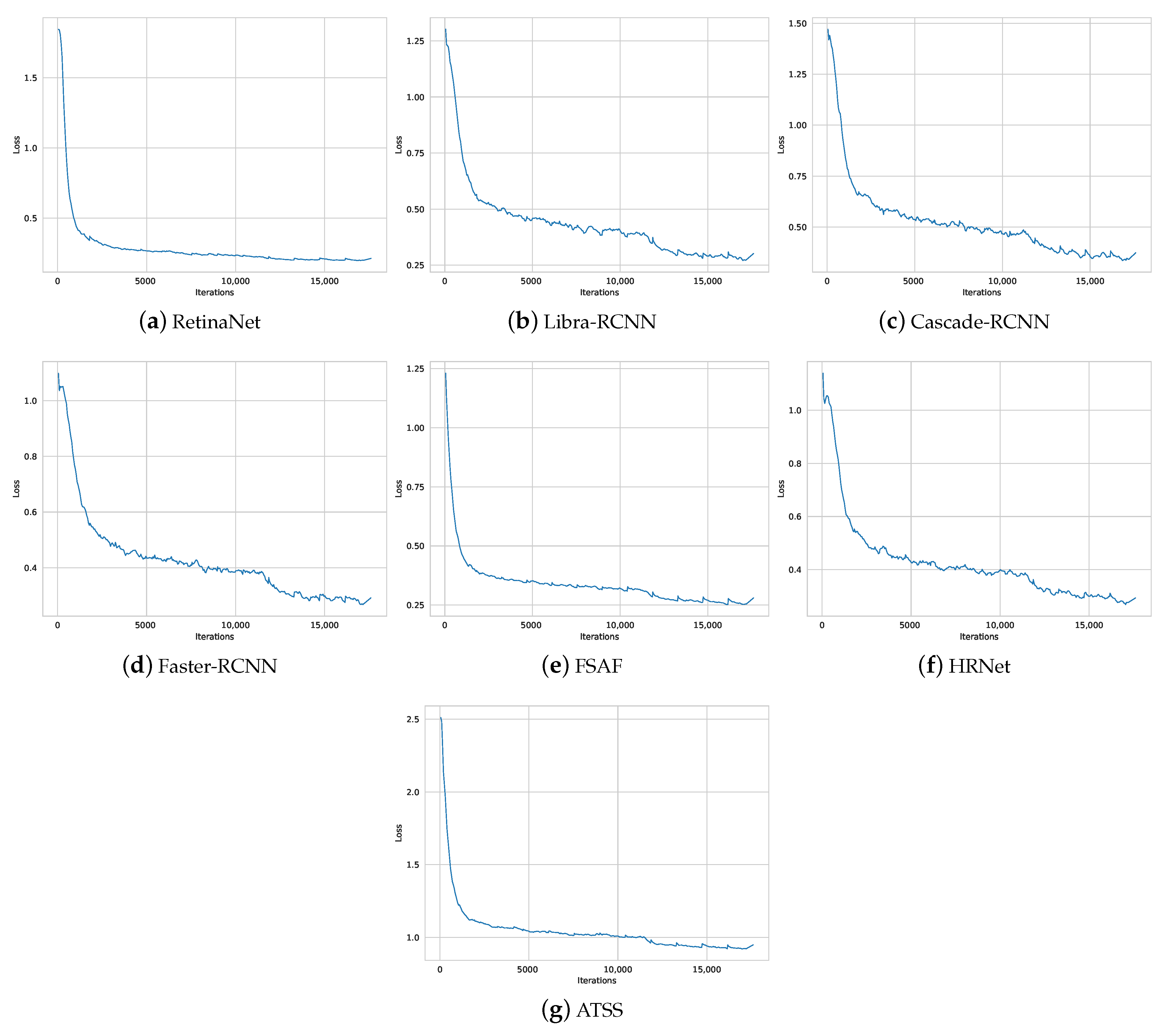 Remotesensing 13 00054 g006