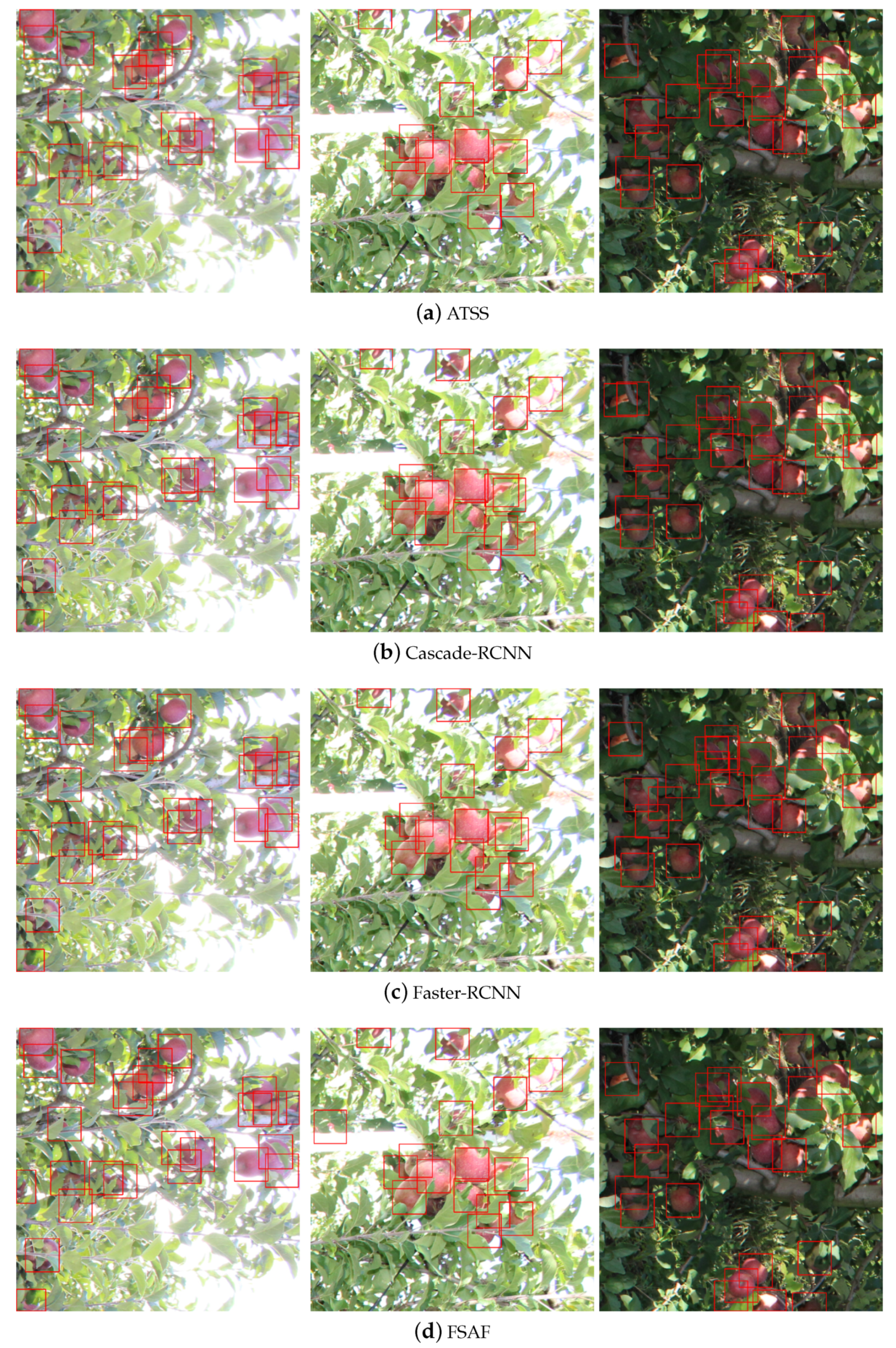 Remotesensing 13 00054 g007