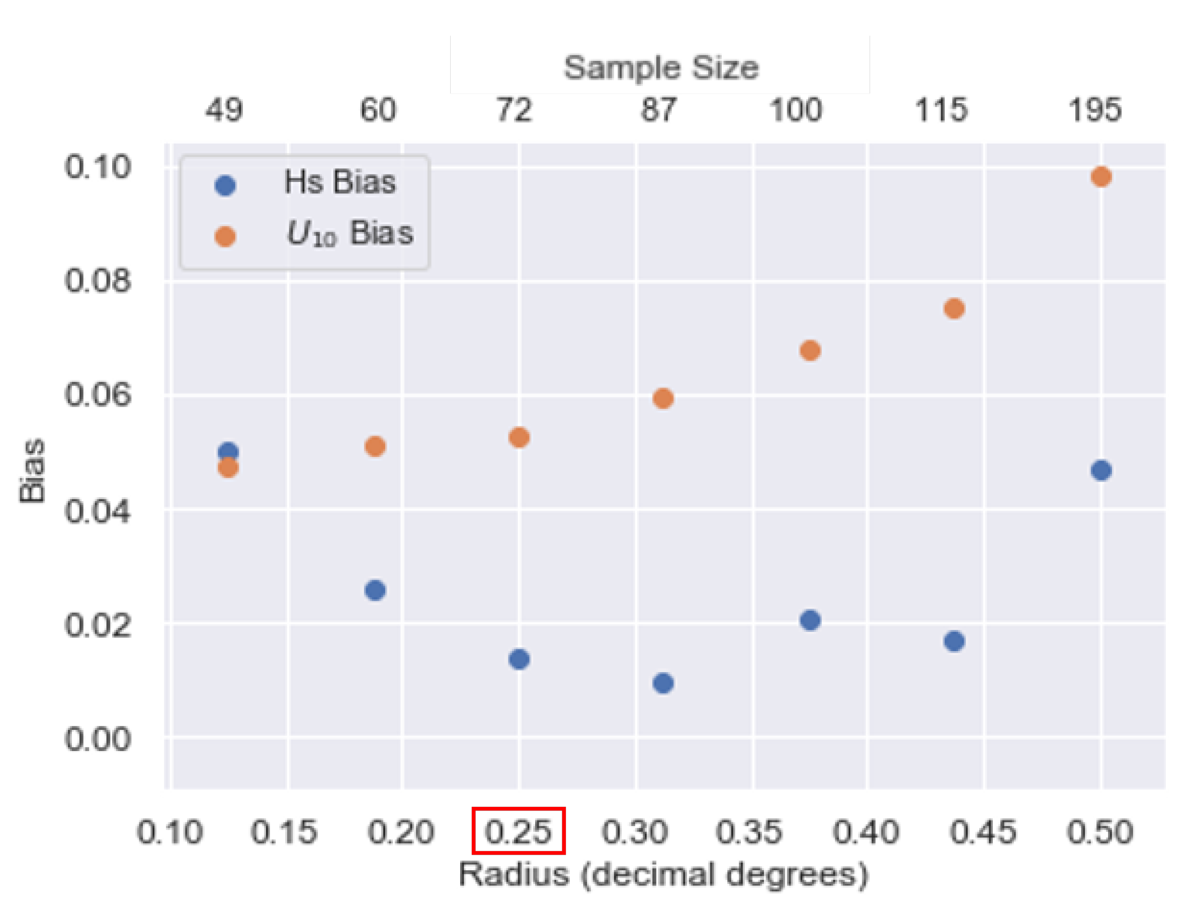 Remotesensing 13 00057 g002