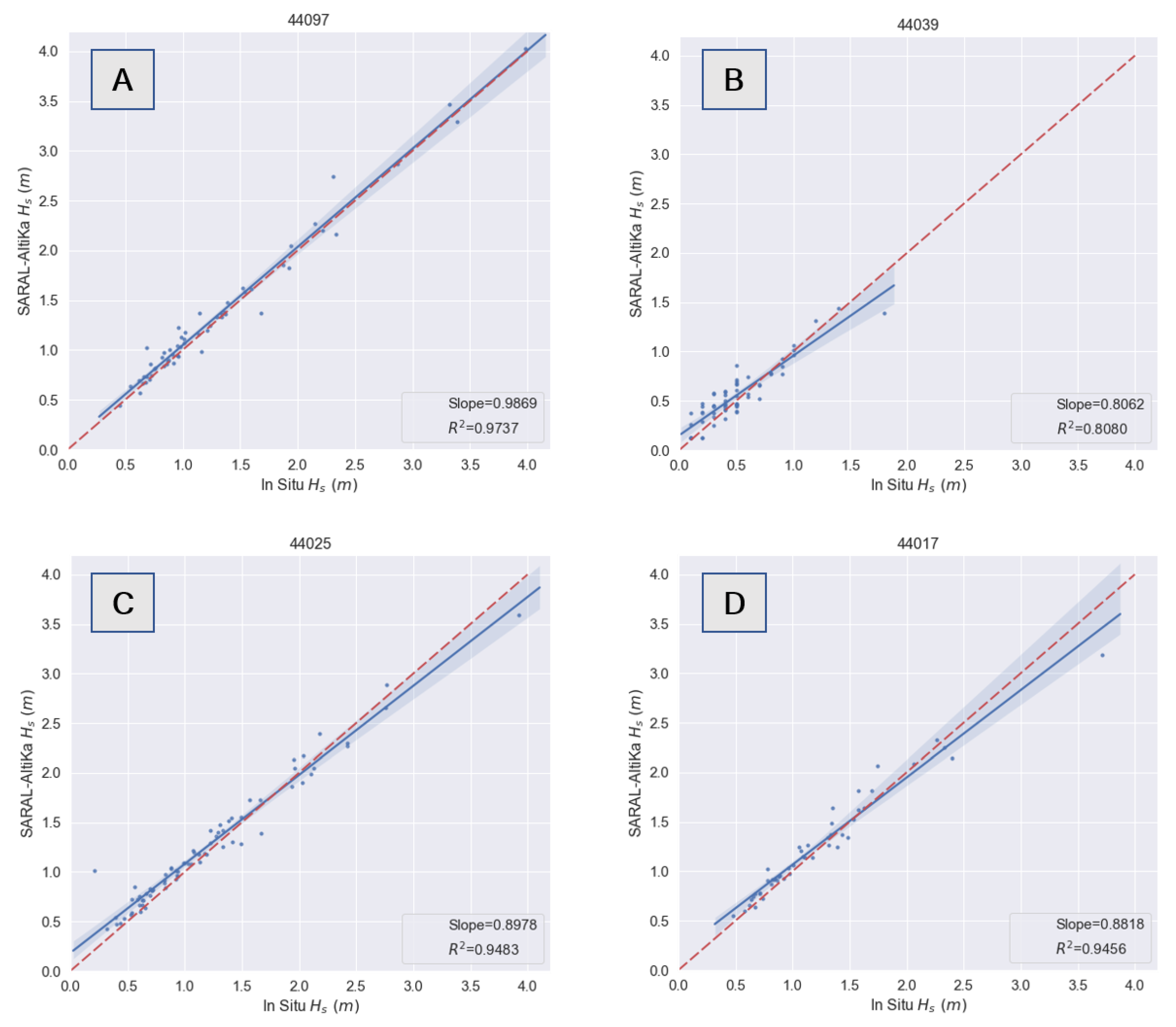 Remotesensing 13 00057 g003