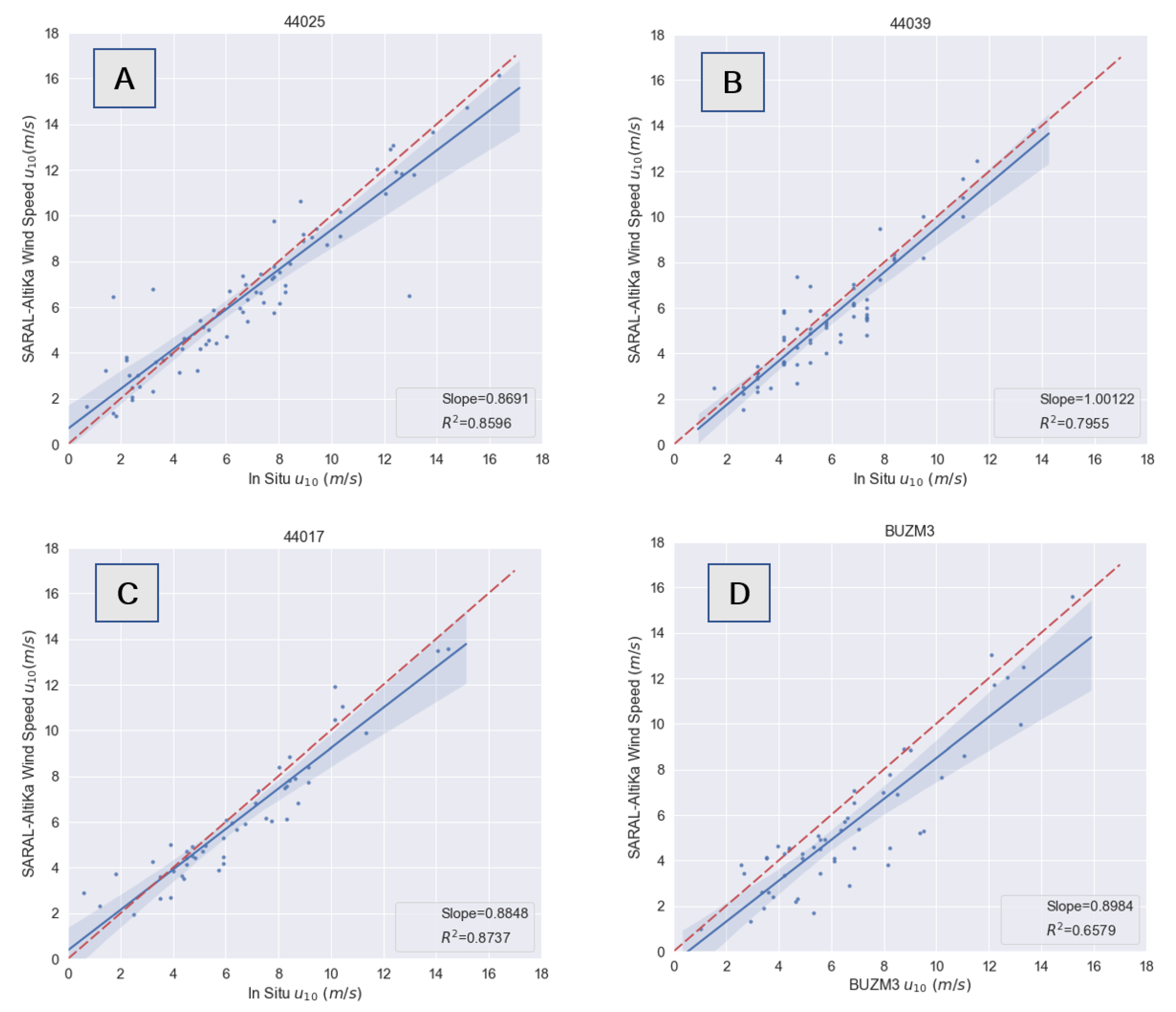 Remotesensing 13 00057 g004