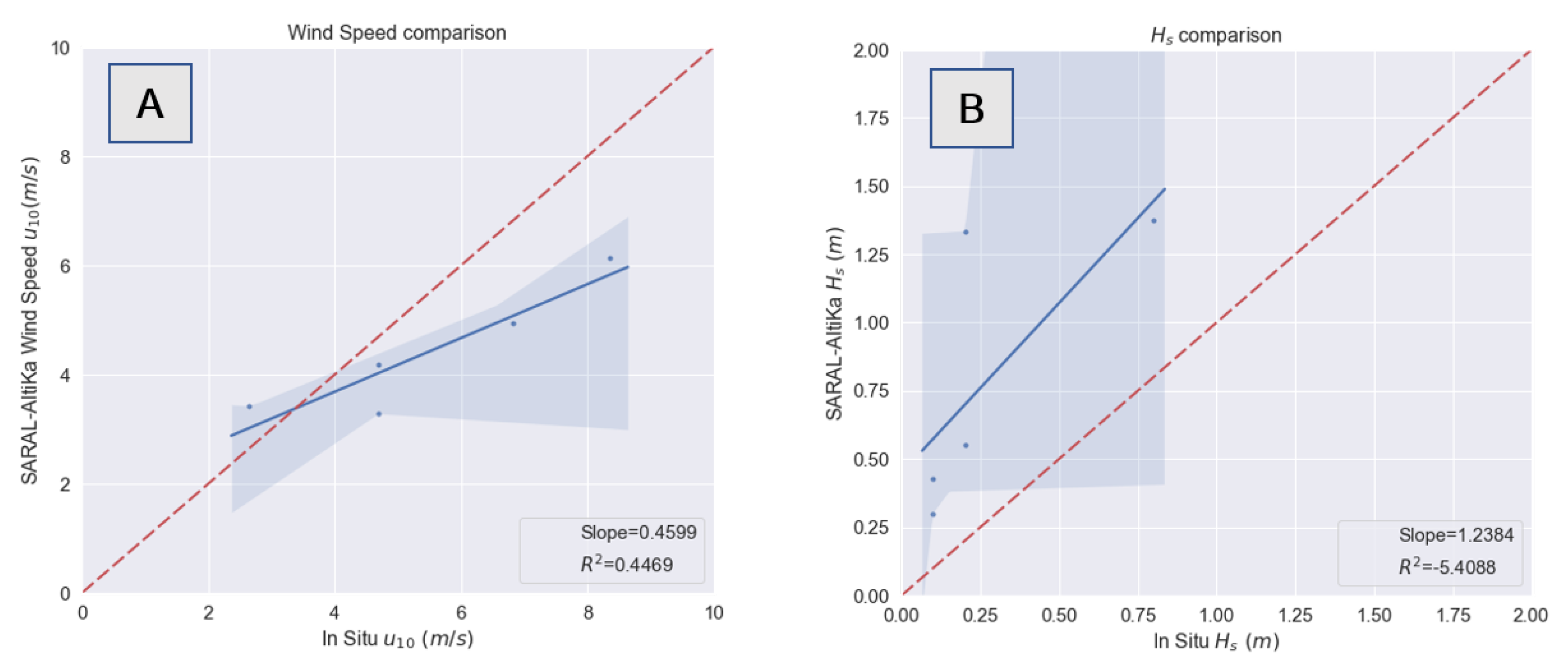 Remotesensing 13 00057 g005